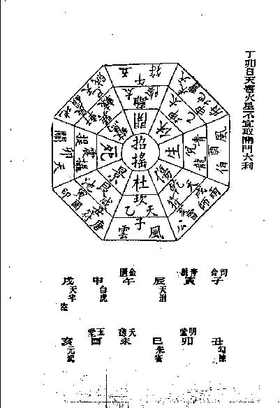 401-​​《奇门遁甲白话精粹》奇行-编著​.pdf_第10页