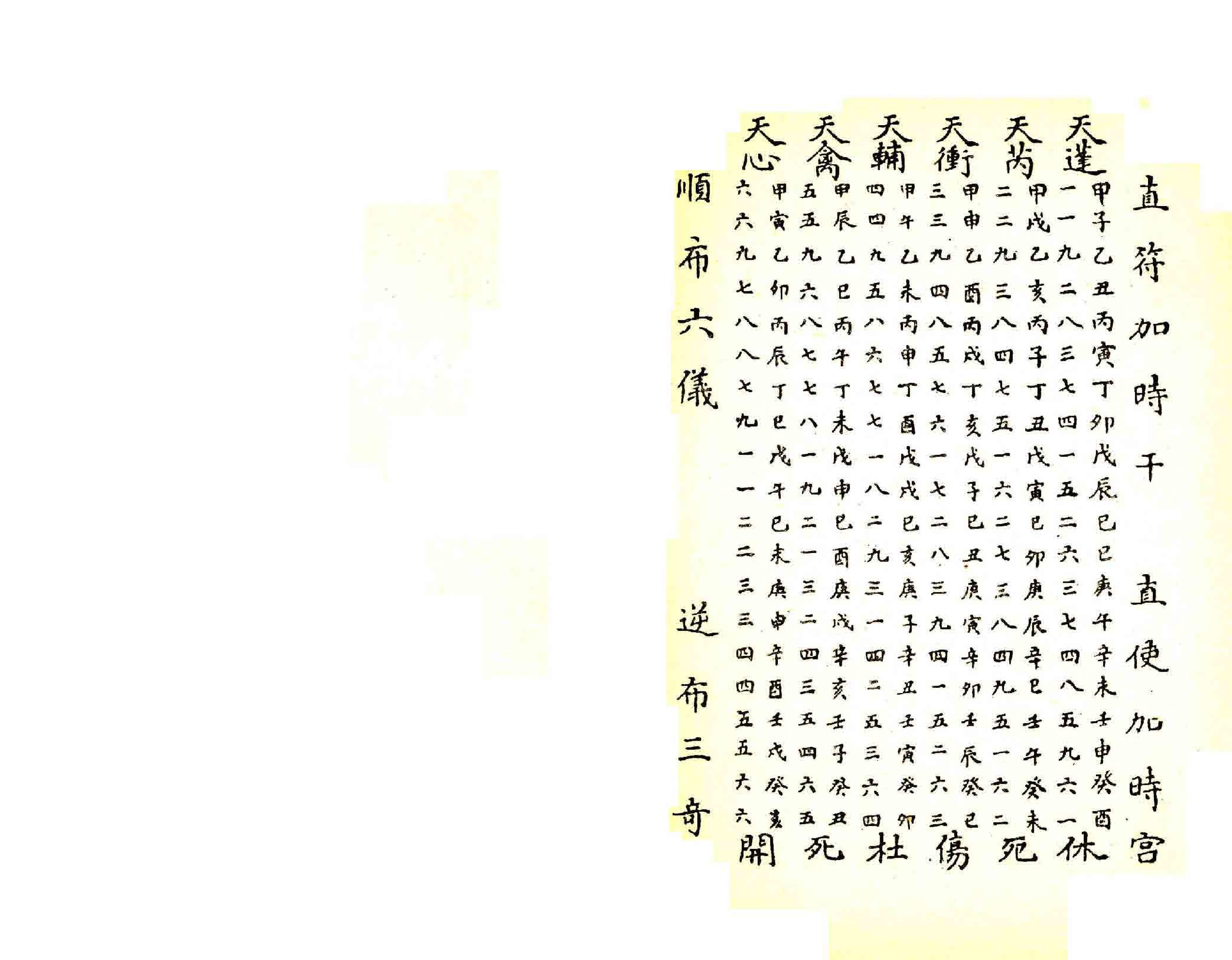 402-《奇门遁甲白话精解》奇行-编著​.pdf_第6页