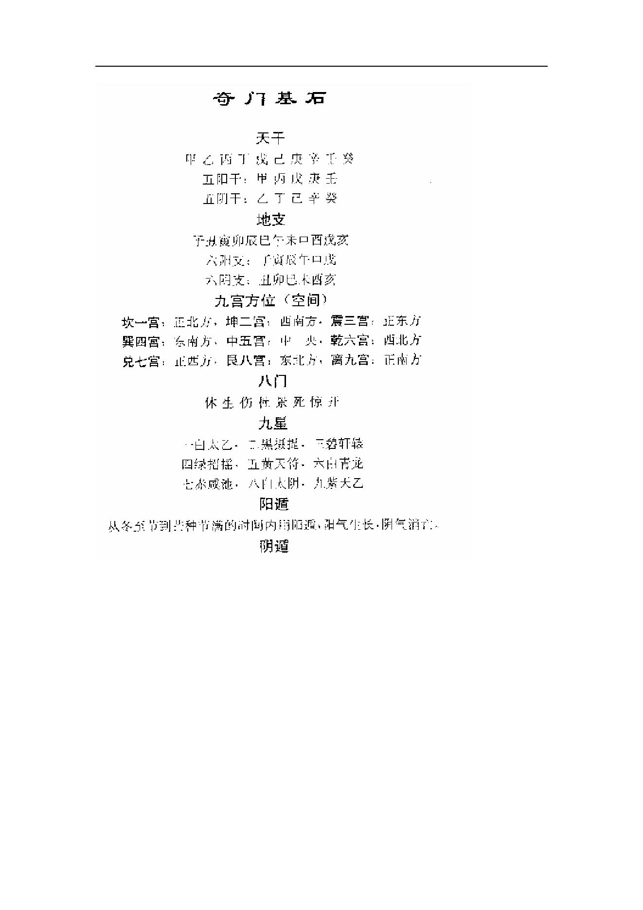 412-【日家奇门】运筹秘法​.pdf_第2页