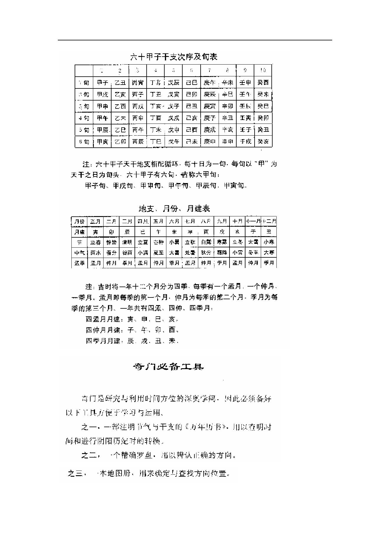 412-【日家奇门】运筹秘法​.pdf_第4页