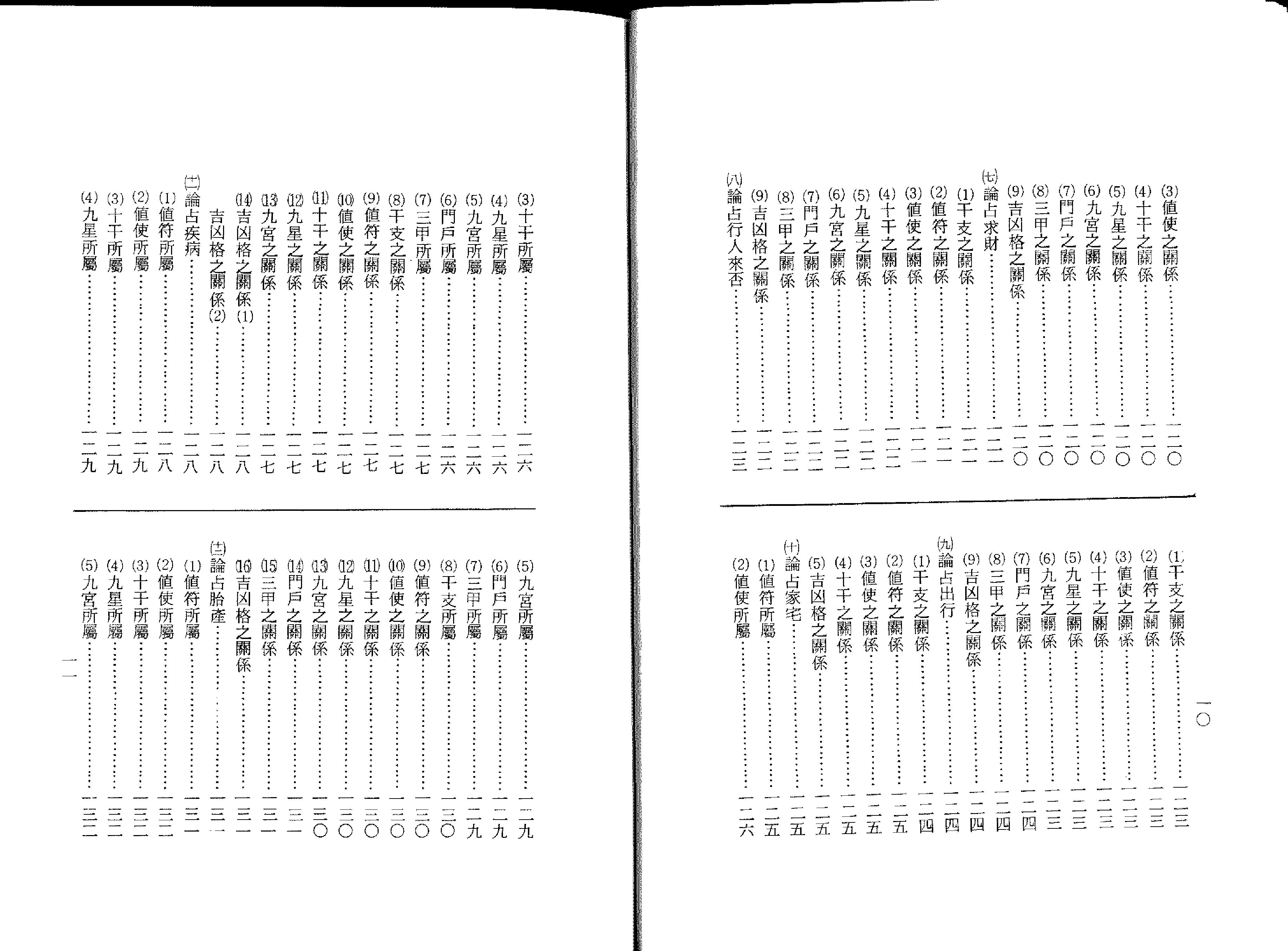 413-​​孔日昌-奇门遁甲入门诀​.pdf_第6页