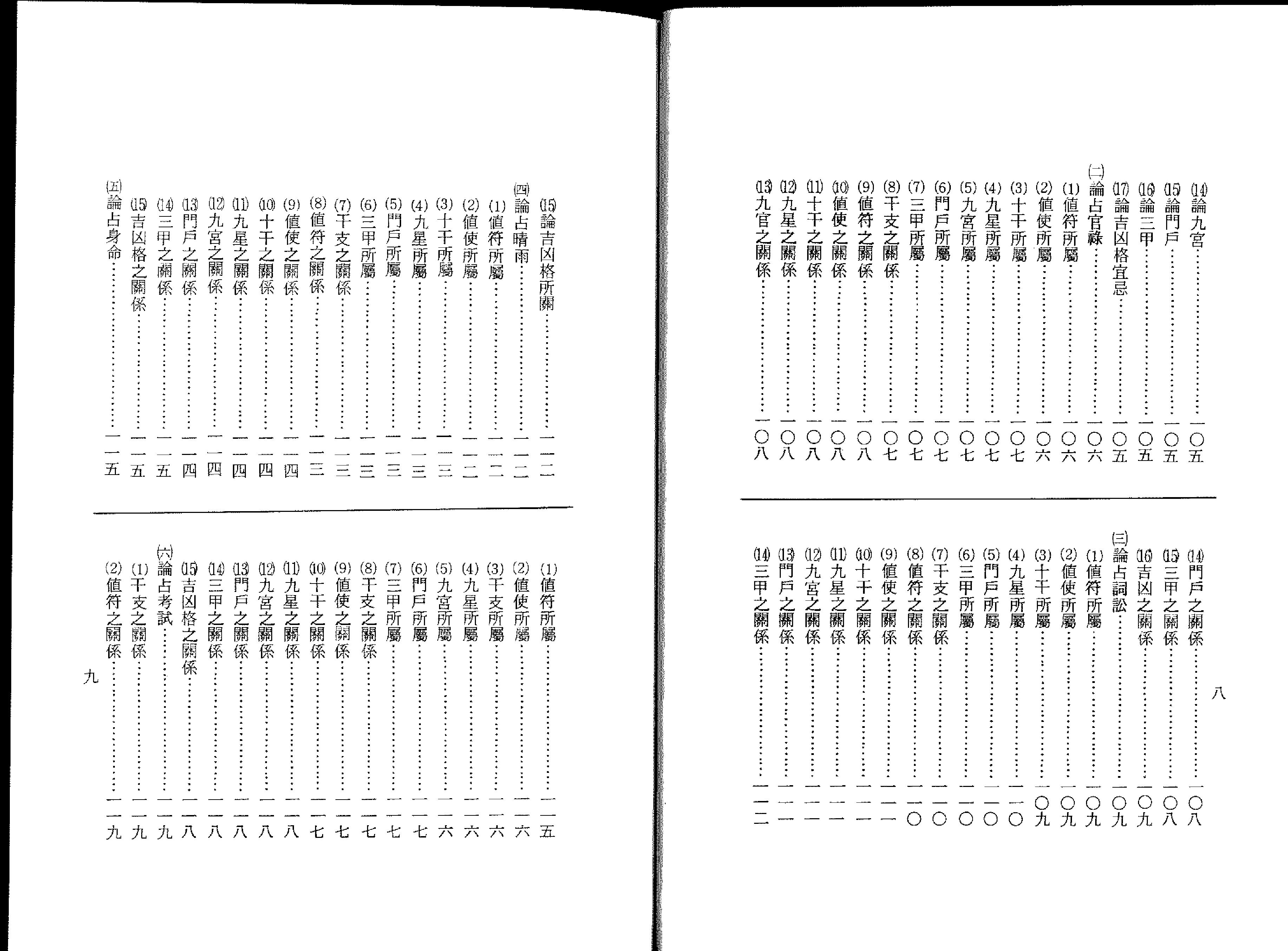 413-​​孔日昌-奇门遁甲入门诀​.pdf_第5页