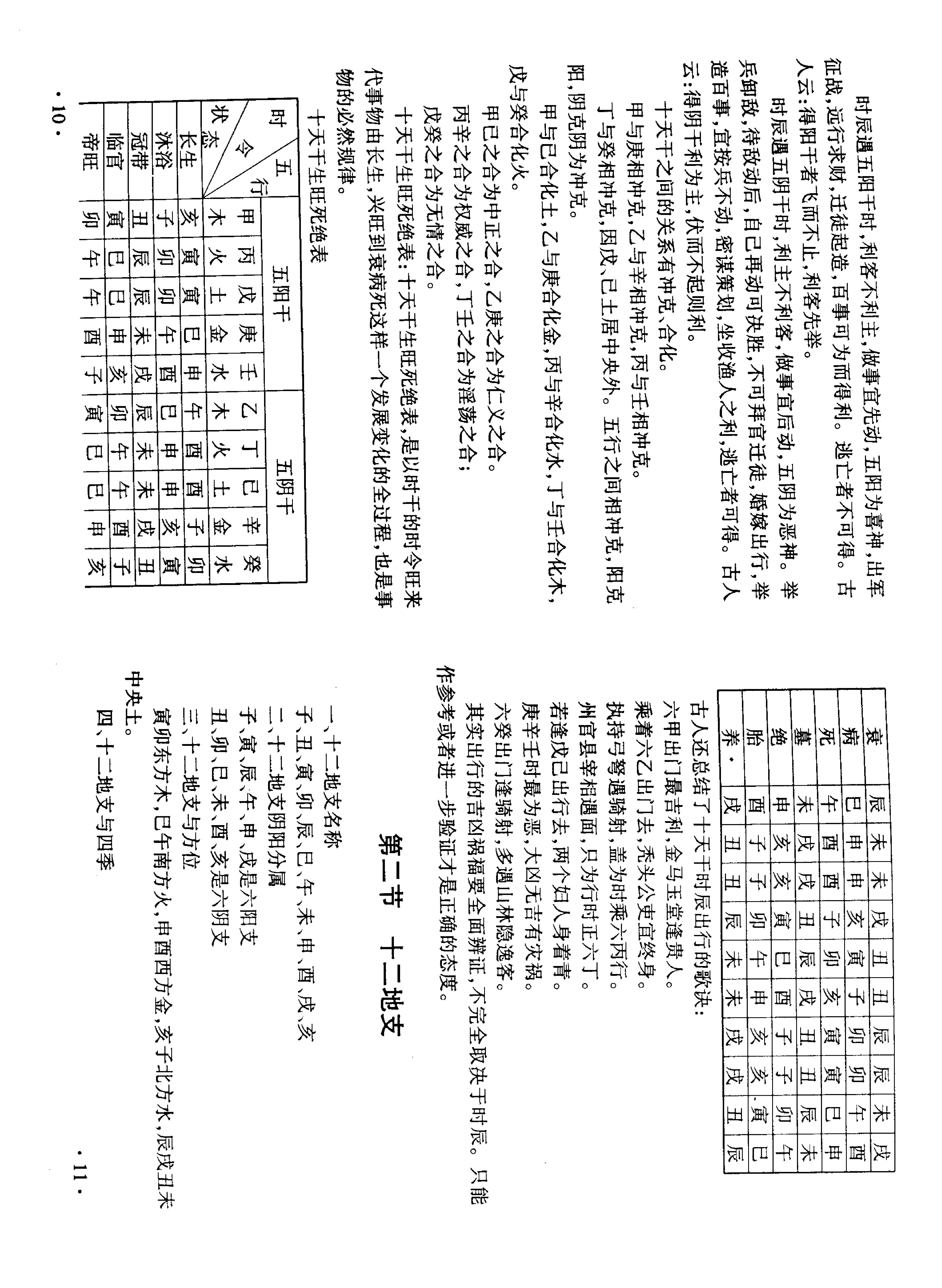 426-学习奇门遁甲第一本书 揭开奇门遁甲之谜《遁甲之学》肖殿中.pdf_第9页