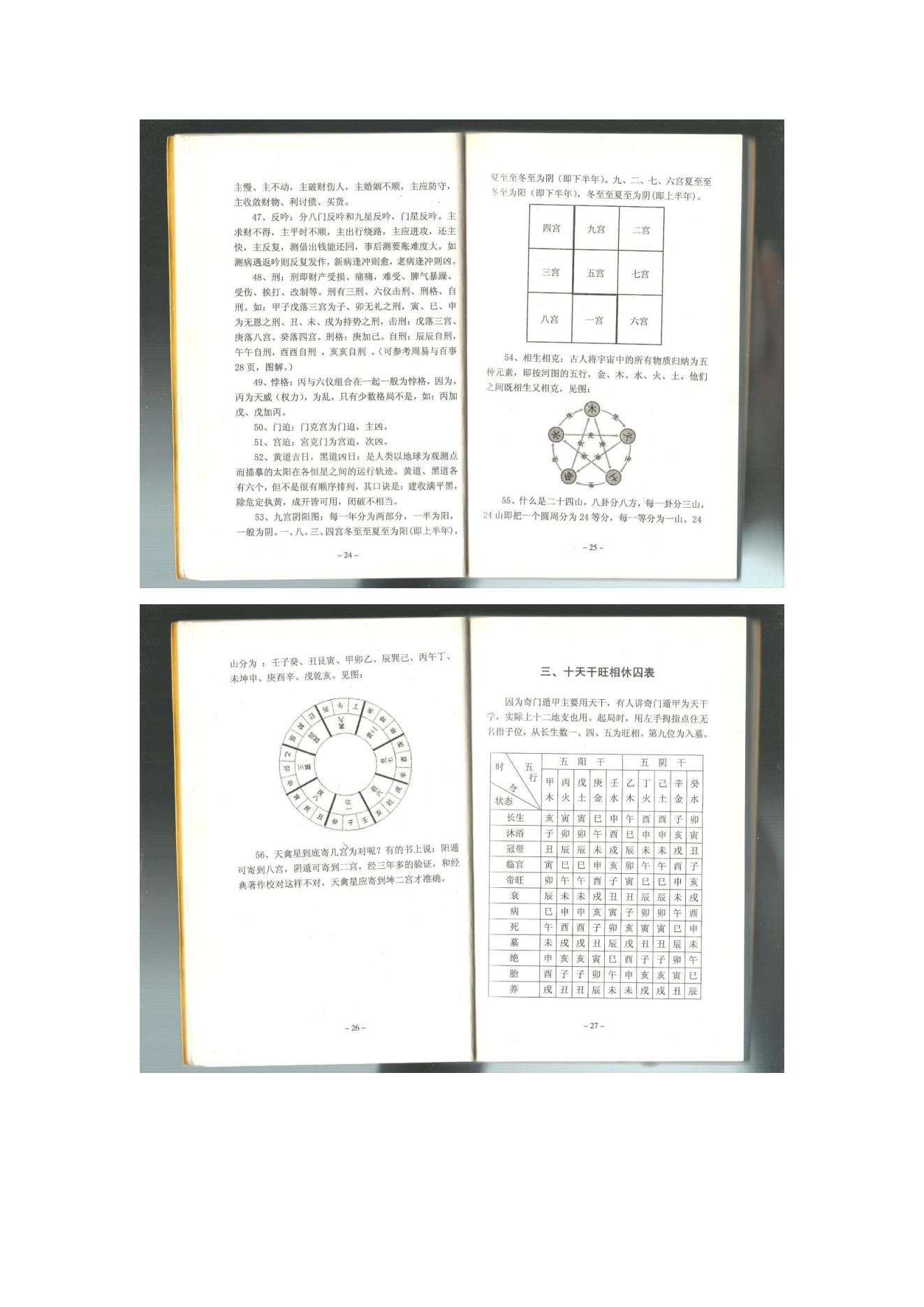 441-奇门遁甲工具书+独家全版.pdf_第9页