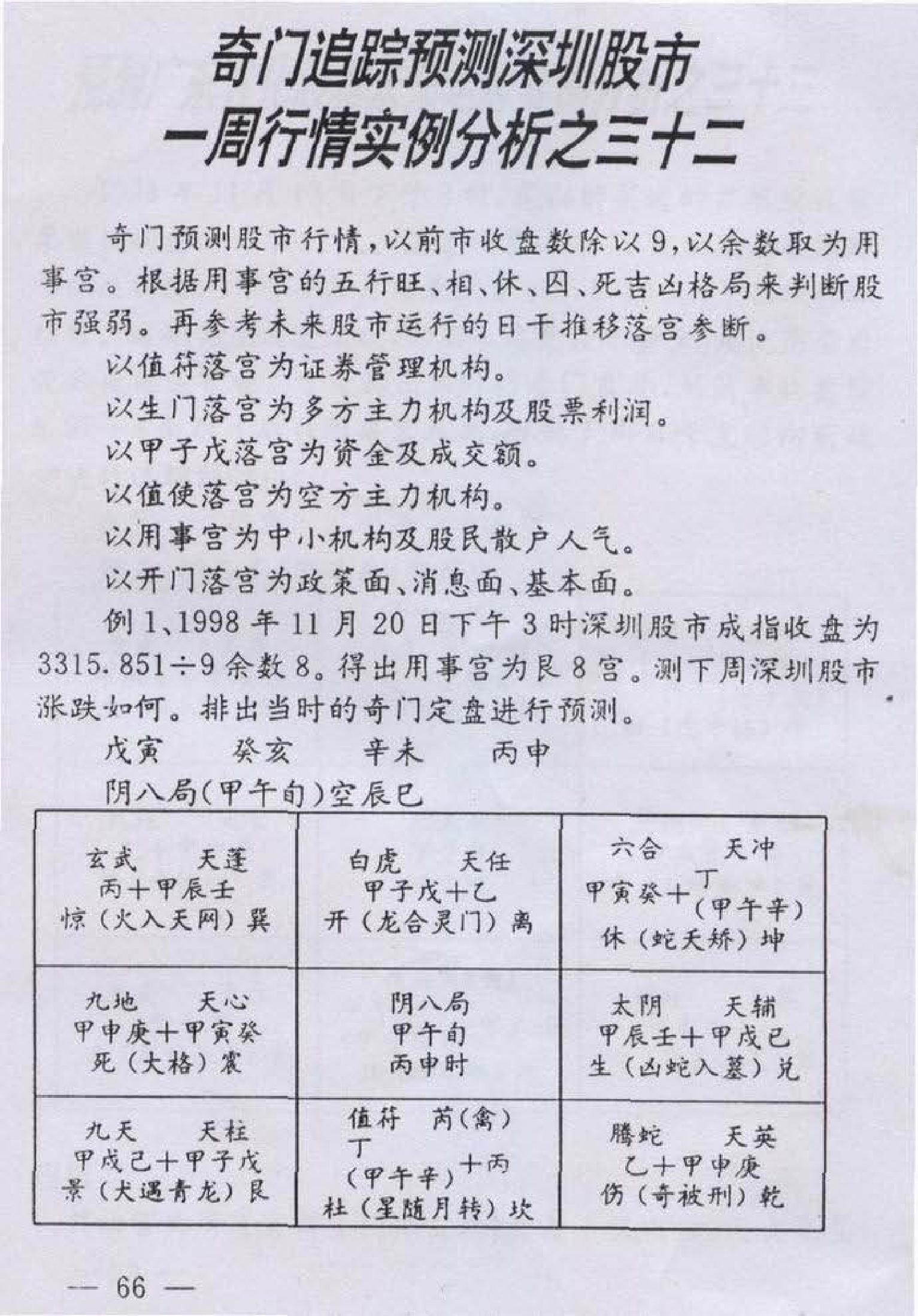 452-奇门遁甲股市预测资料.pdf_第8页