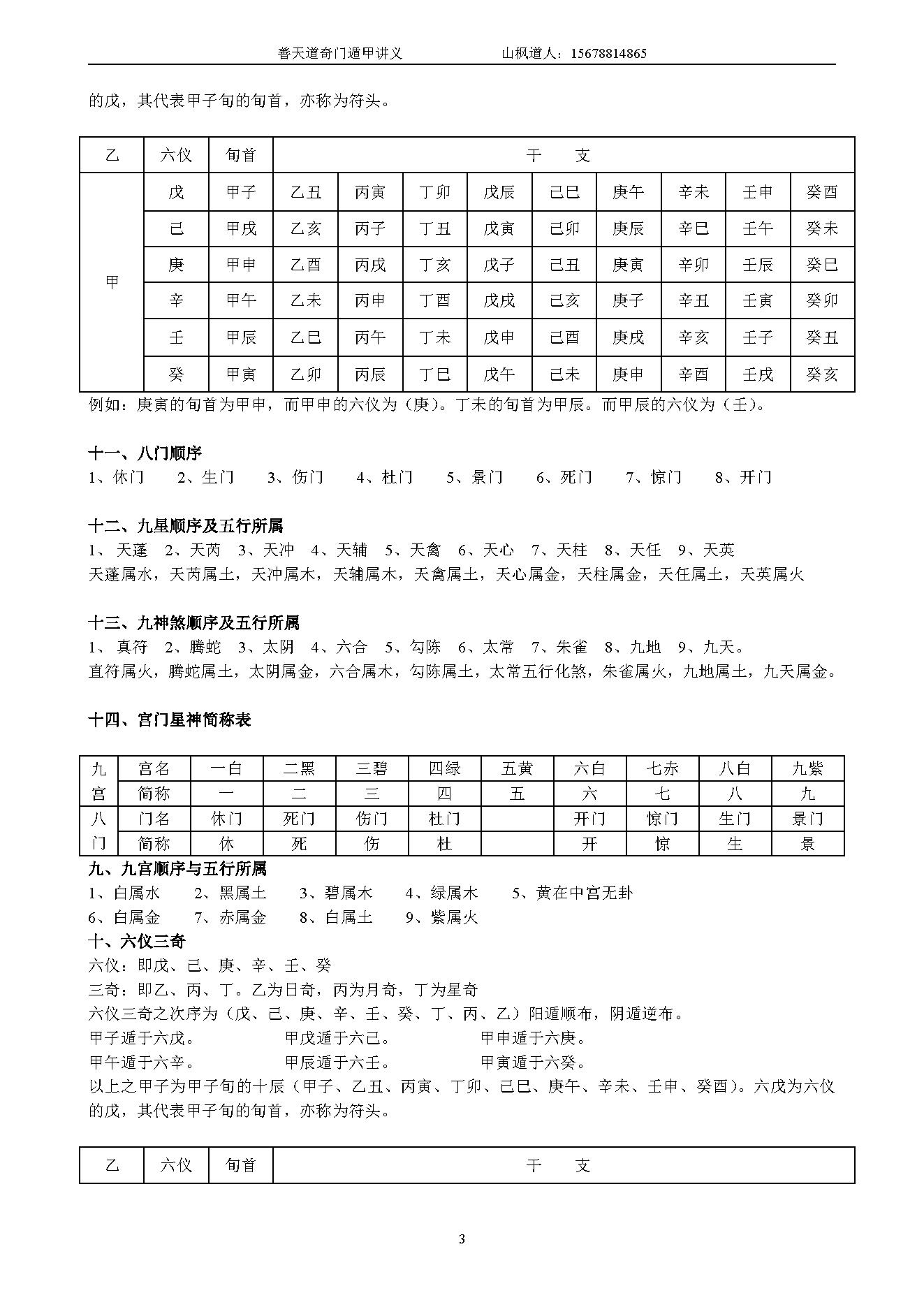 469-善天道-奇门遁甲讲义71页.pdf_第3页