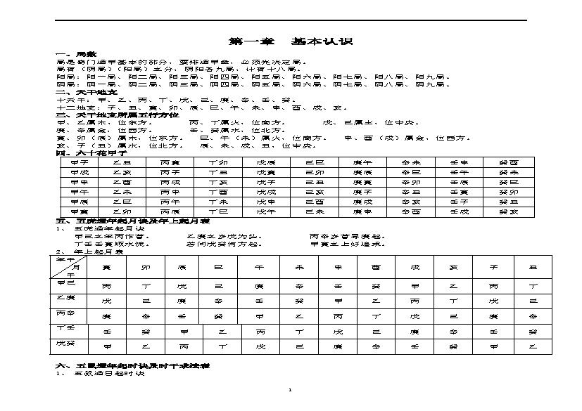 469-善天道-奇门遁甲讲义71页.pdf(755.46KB_71页)