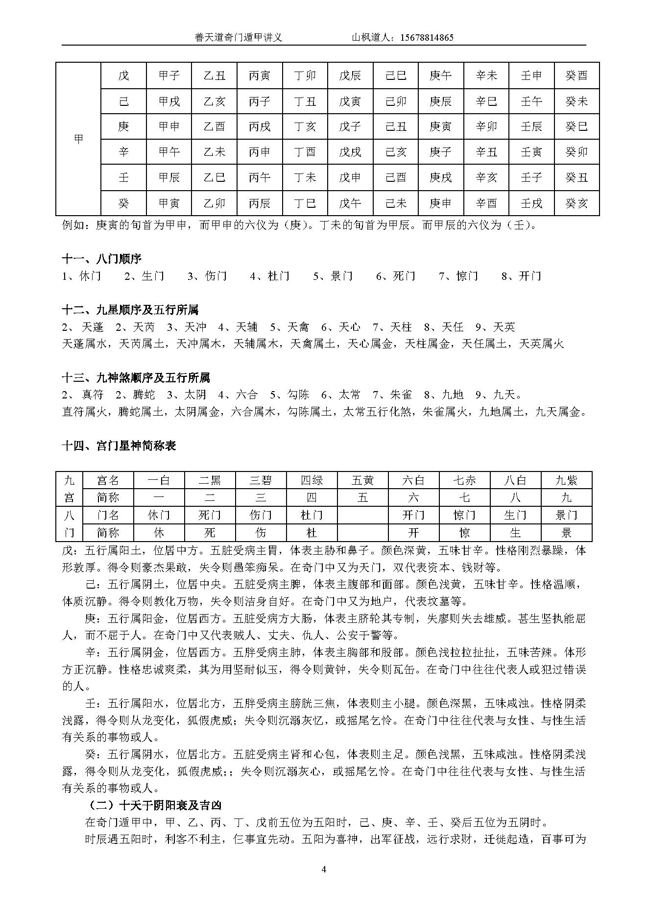 469-善天道-奇门遁甲讲义71页.pdf_第4页