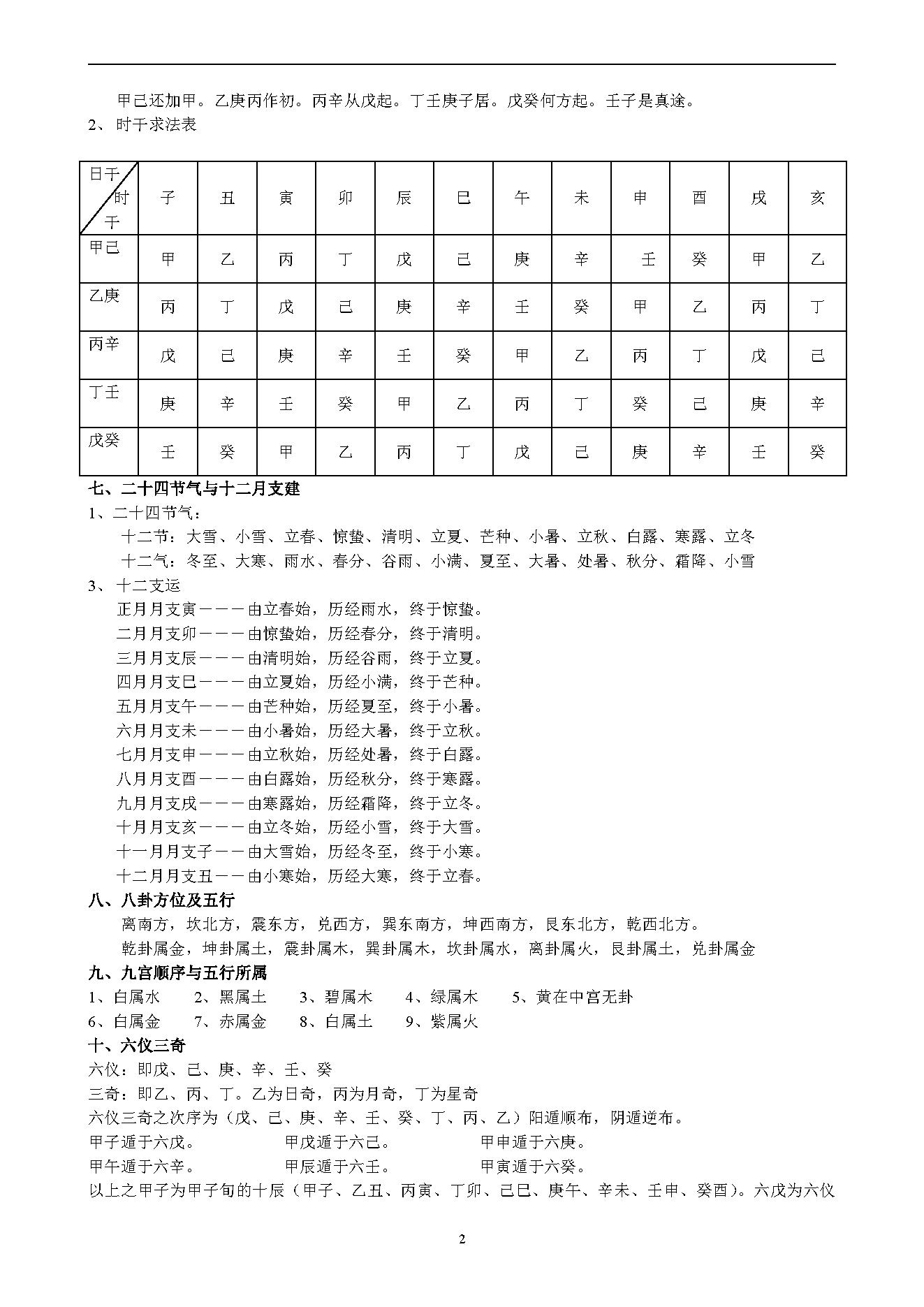 469-善天道-奇门遁甲讲义71页.pdf_第2页