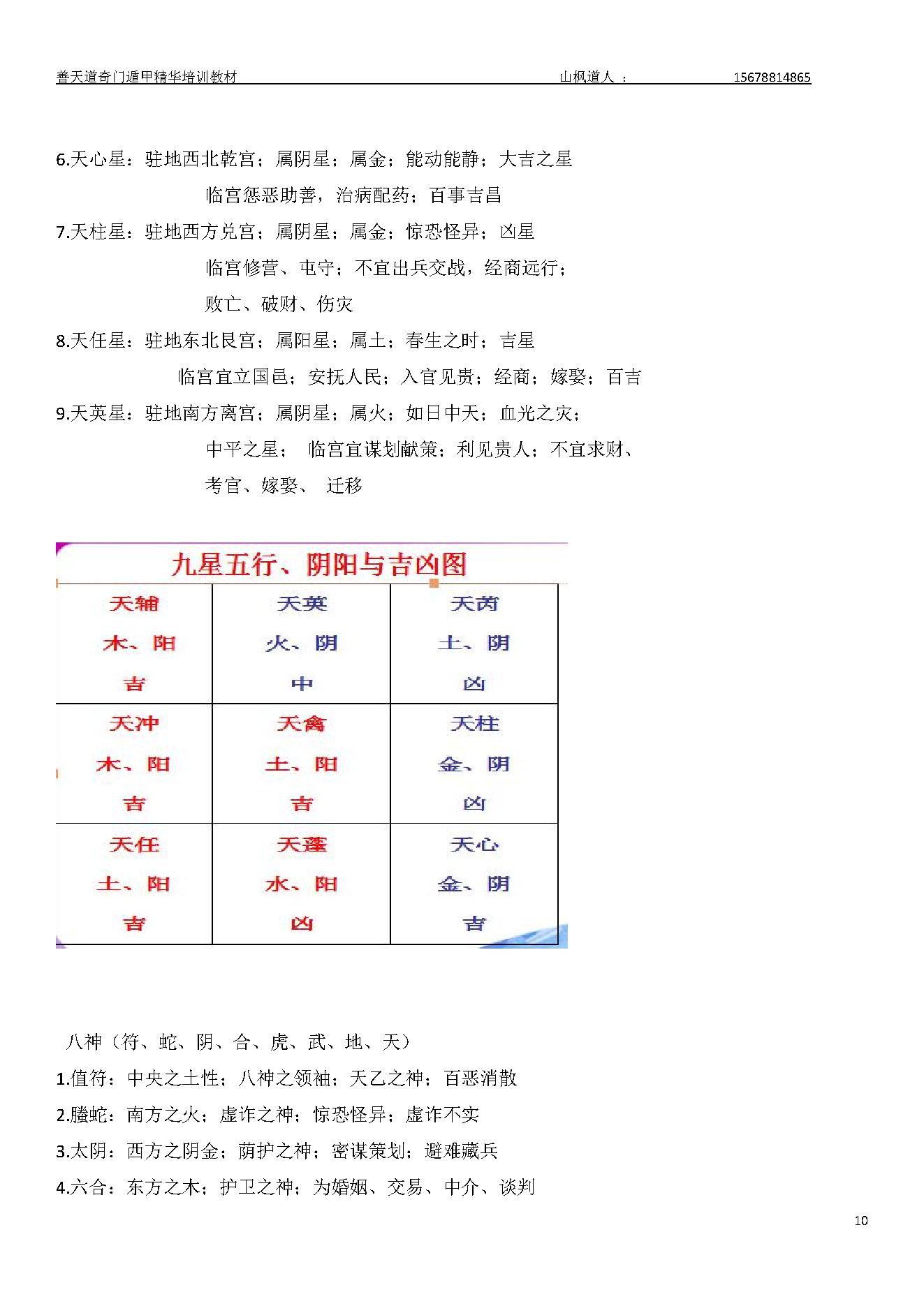 470-善天道-奇门遁甲精华培训教材.pdf_第10页