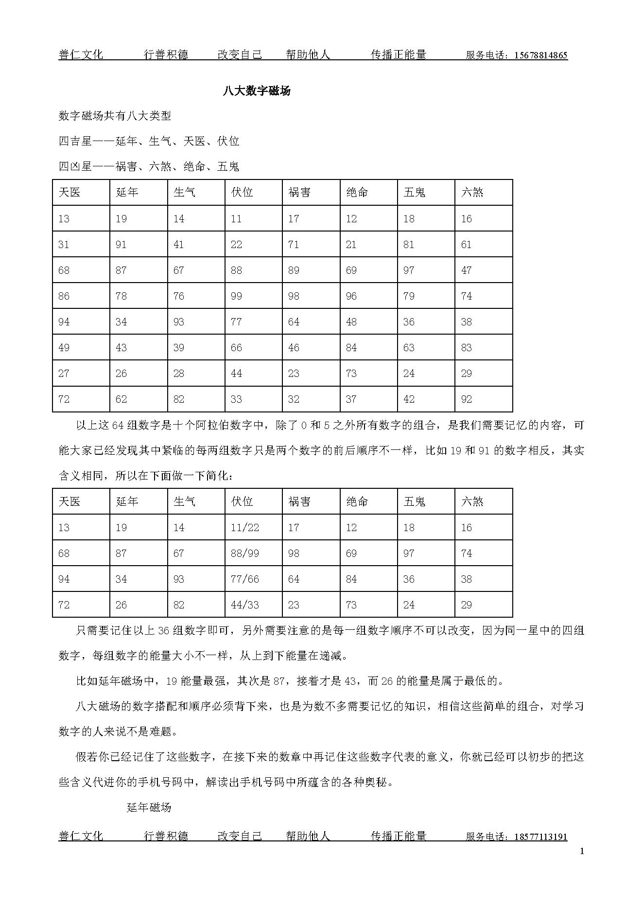 471-善天道-手机.  手机开运课程3--43页.pdf_第1页