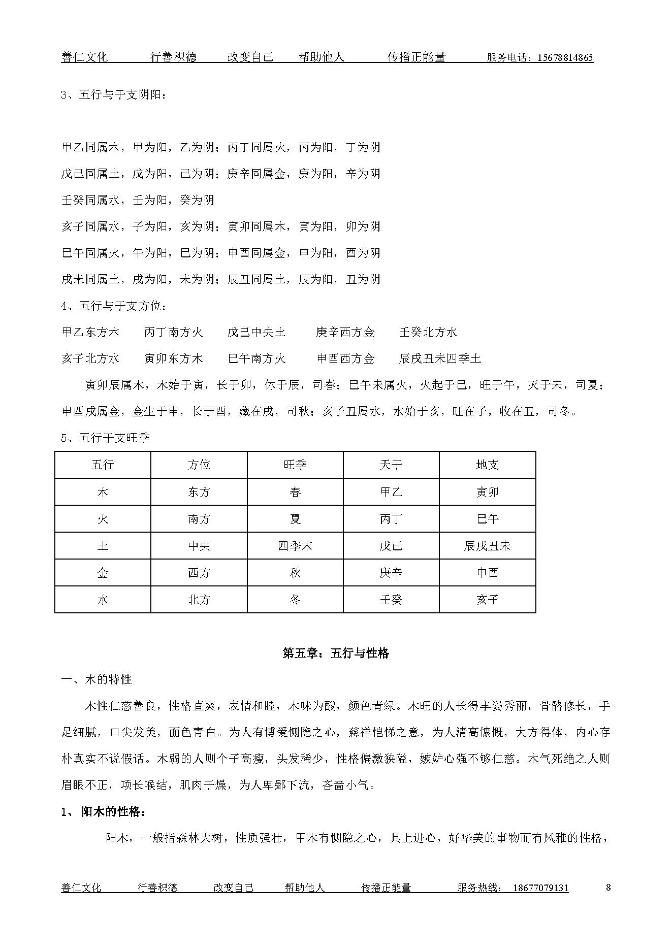 473-善天道-手机.  手机开运课程精品班1-2--38页.pdf_第8页