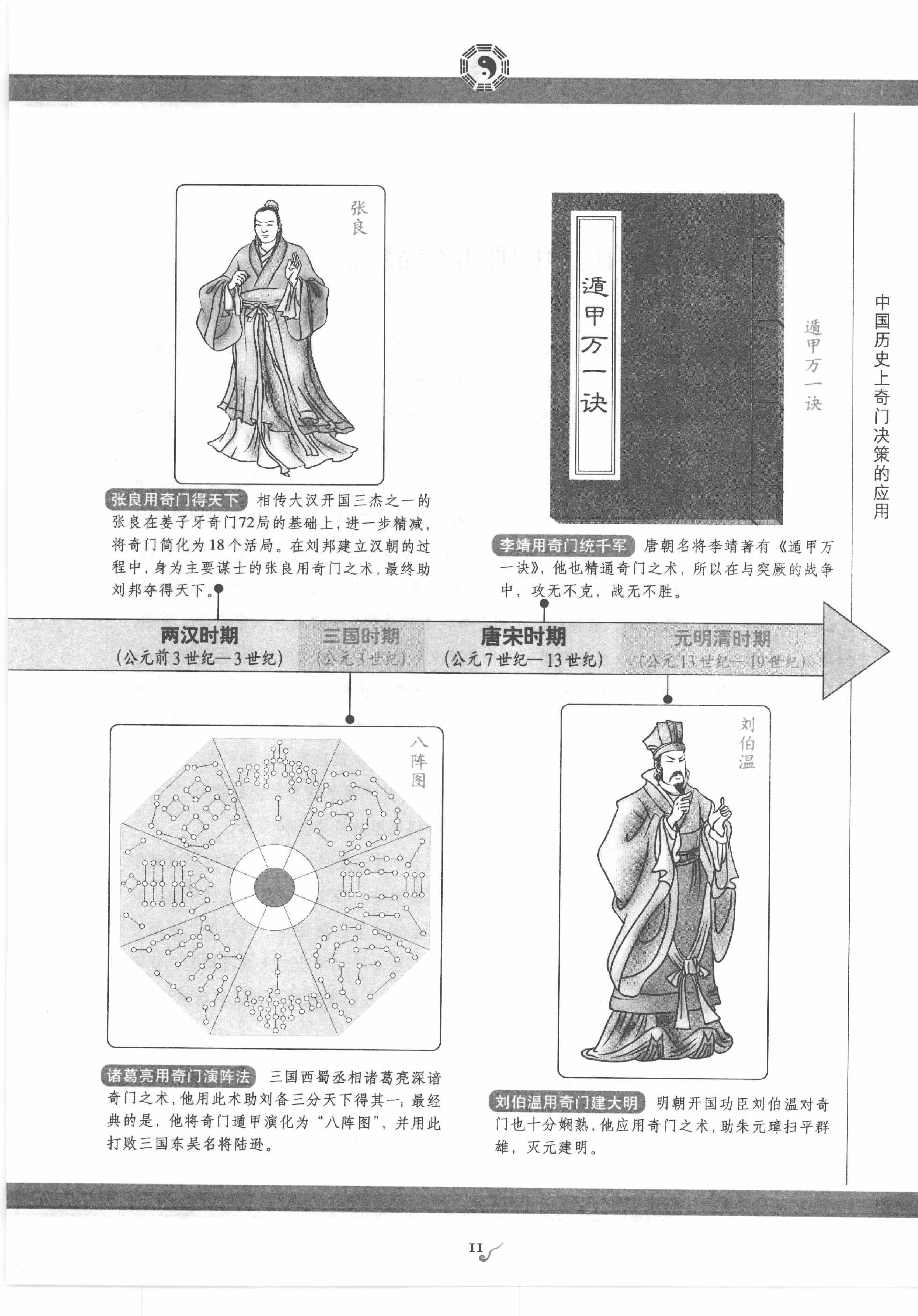 477-[图解奇门遁甲大全(第2部)：阳遁540局祥解].pdf_第8页