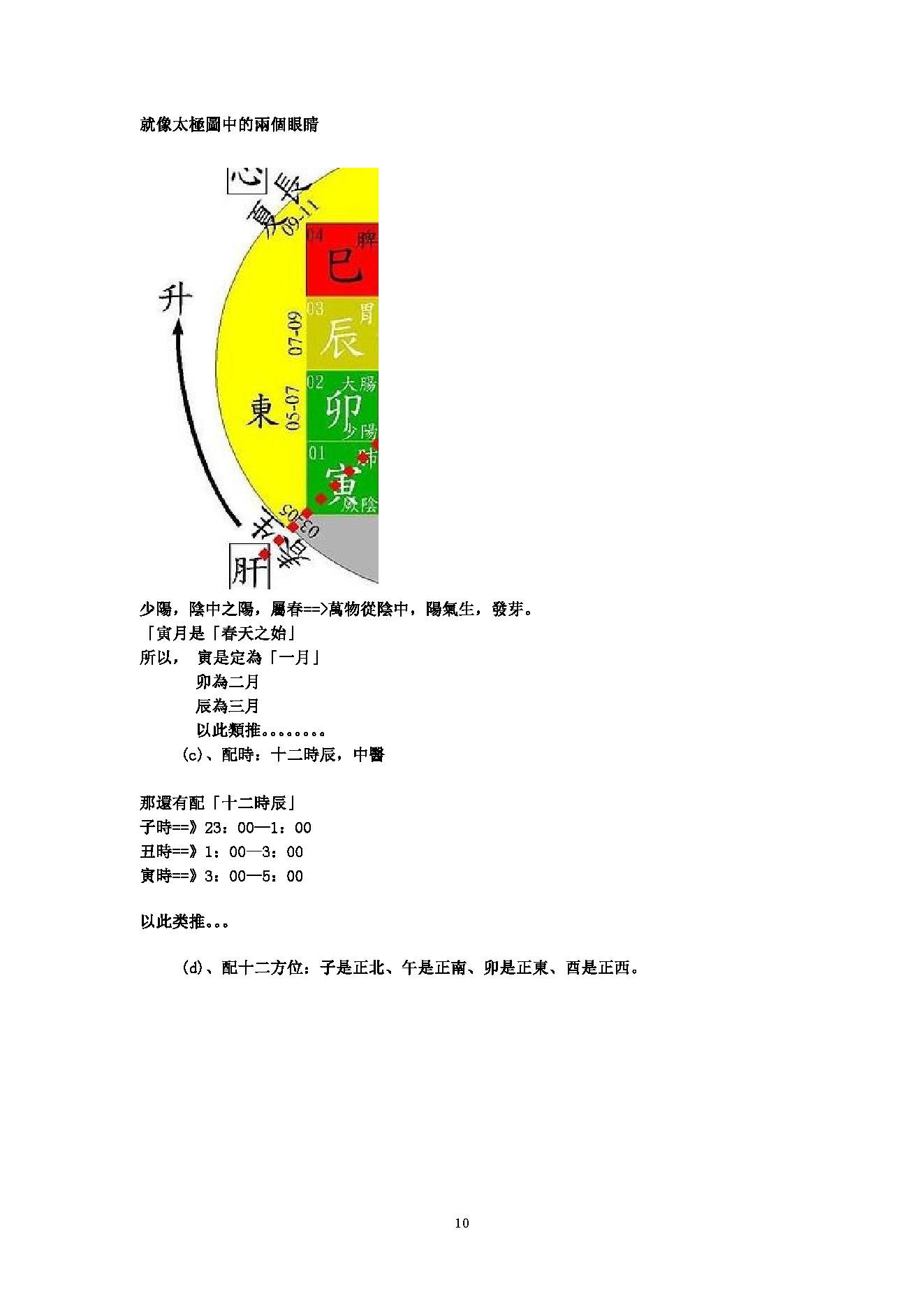 486-梁若瑜飞星派紫微斗数课程.pdf_第10页