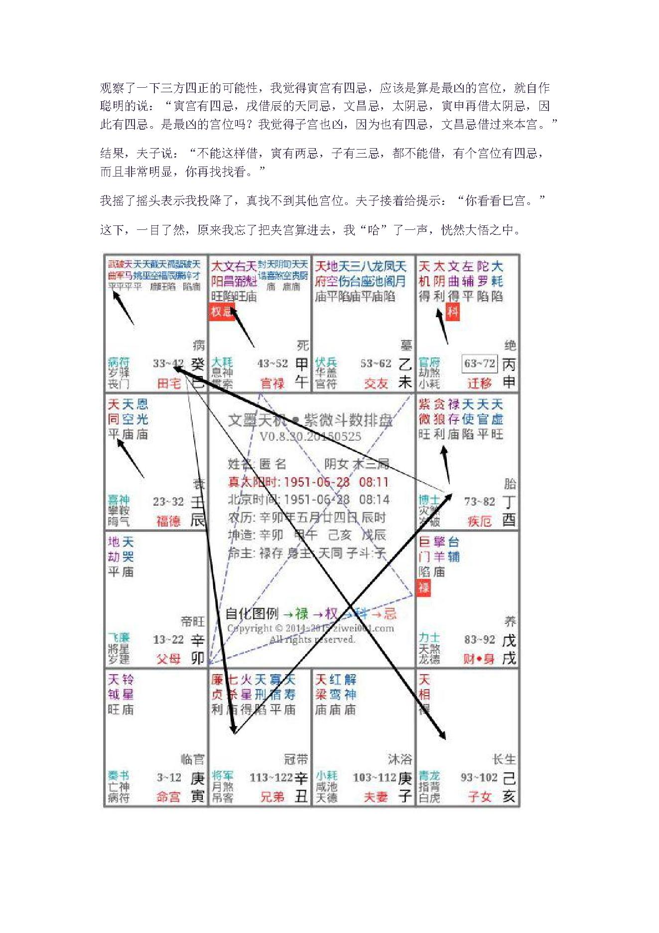 490-重新演绎翁福裕命案（2）.pdf_第3页