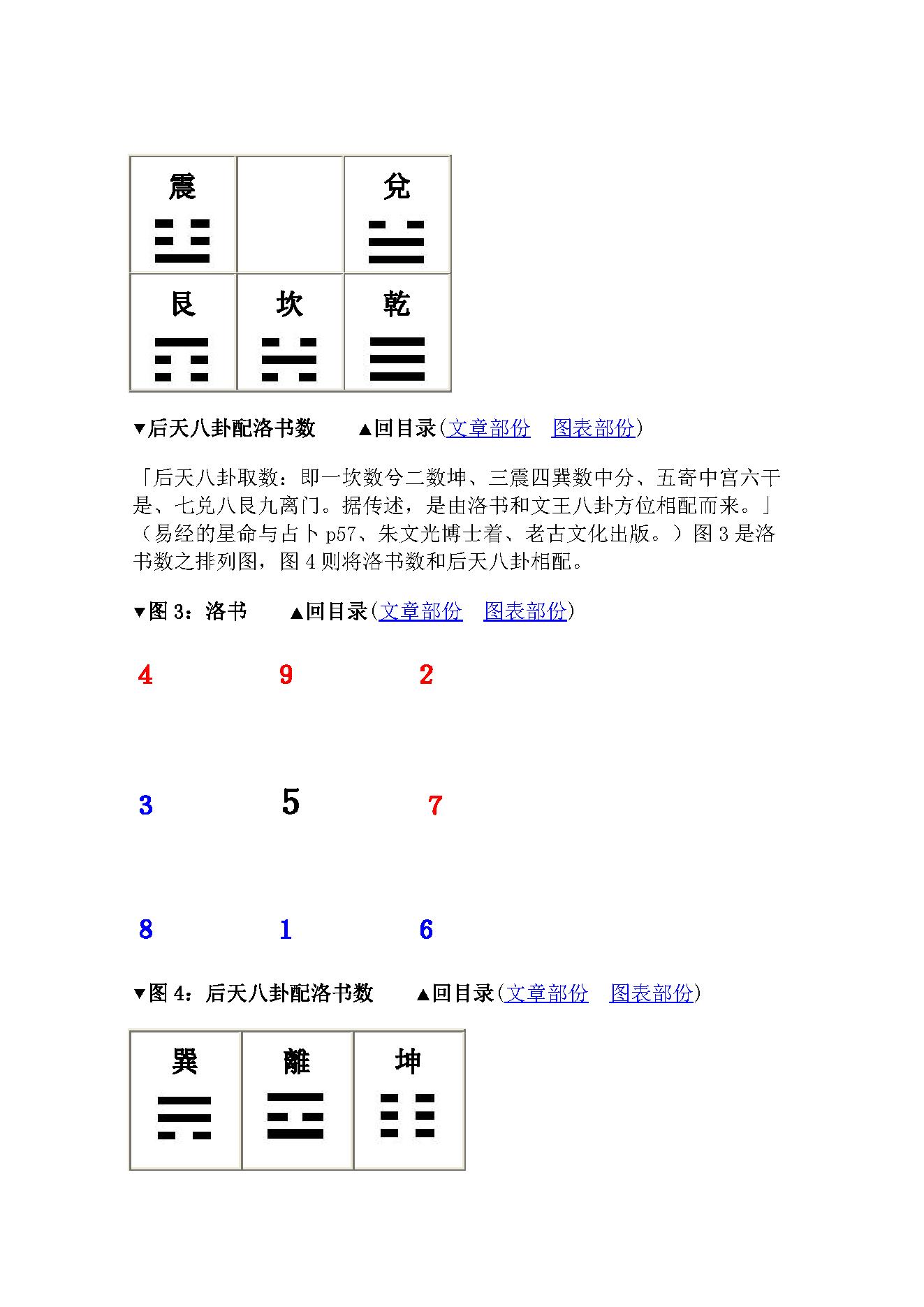 494-紫微斗数原理创作完整版.pdf_第5页