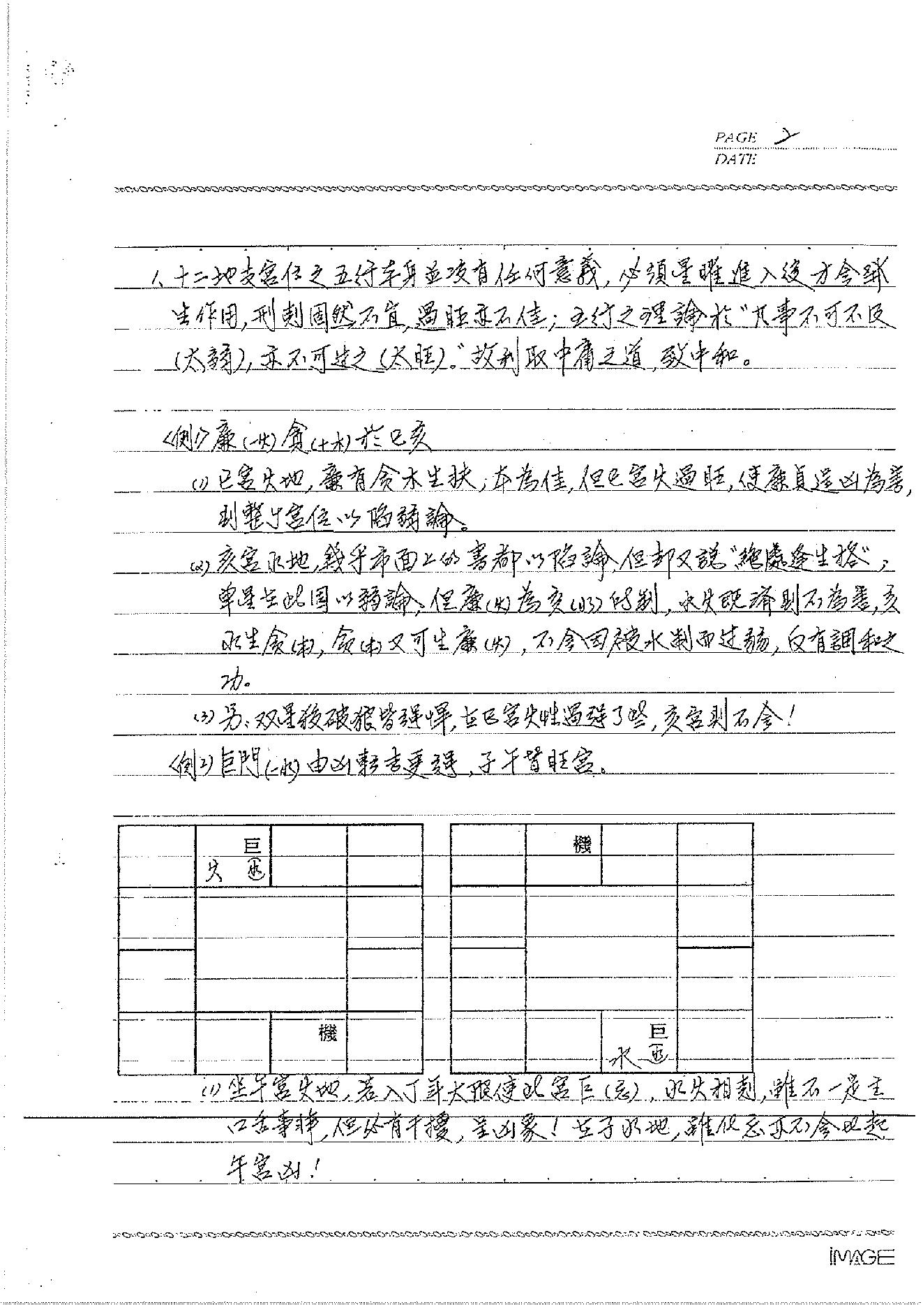 498-紫云紫微斗数活盘班进阶班授徒讲义笔记手稿.pdf_第3页