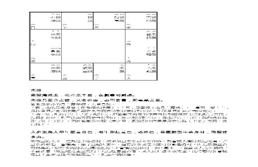 505-紫云派紫微斗数星曜赋性初中级授徒班讲义.pdf(17.03MB_27页)