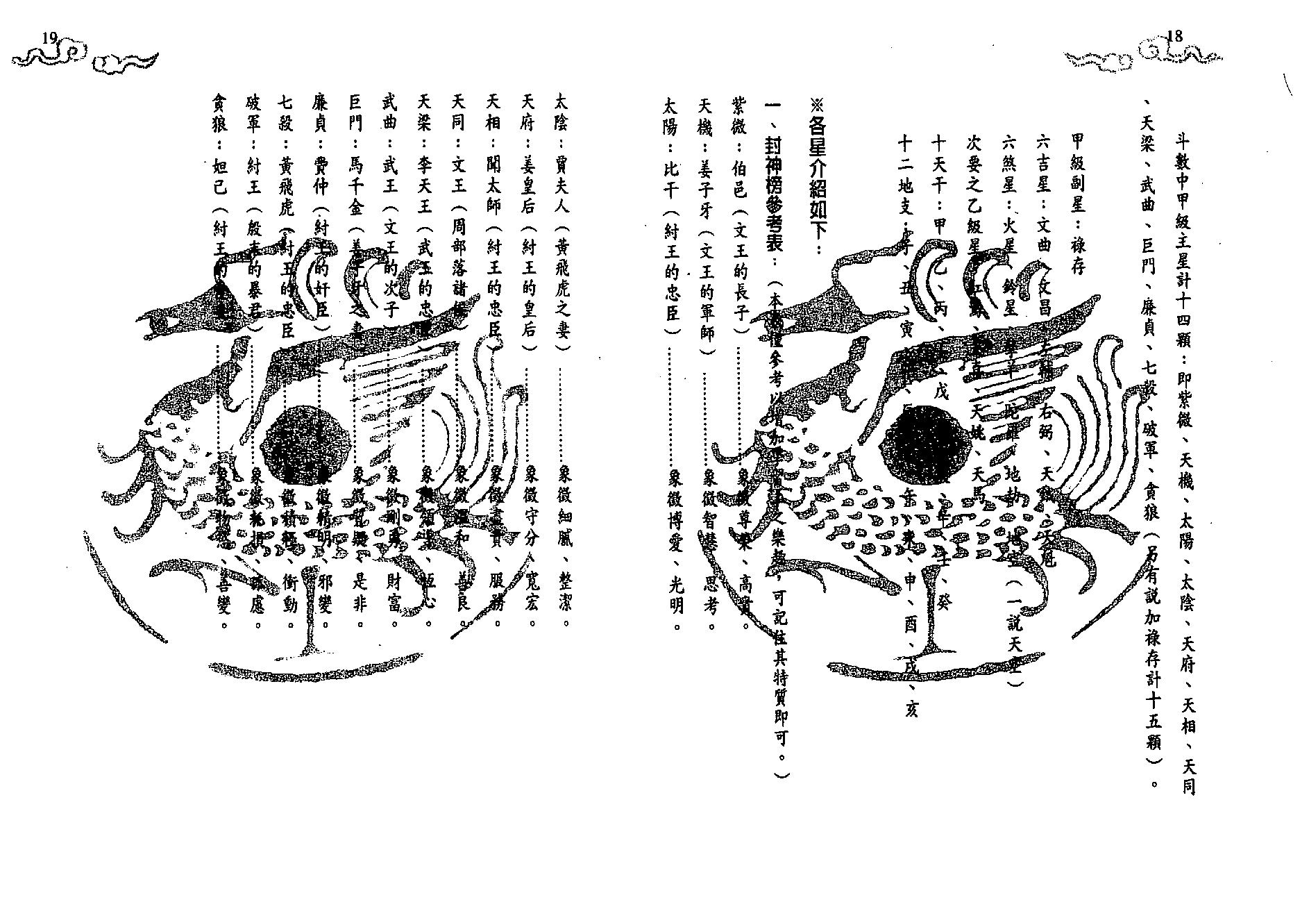 518蔡崇仁-紫微斗数开运入门.pdf_第10页