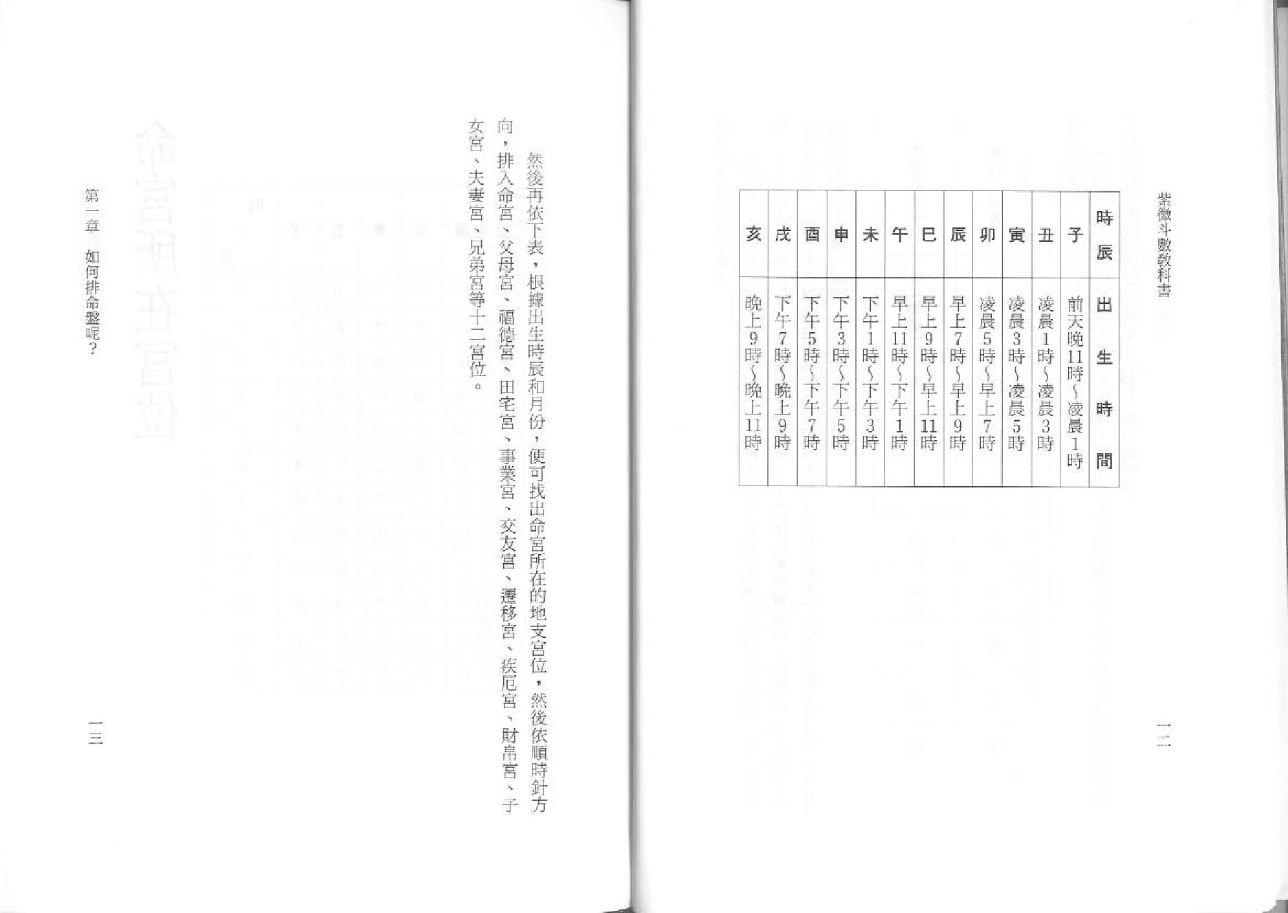 524蔡宗宏-紫微斗数教科书.pdf_第8页