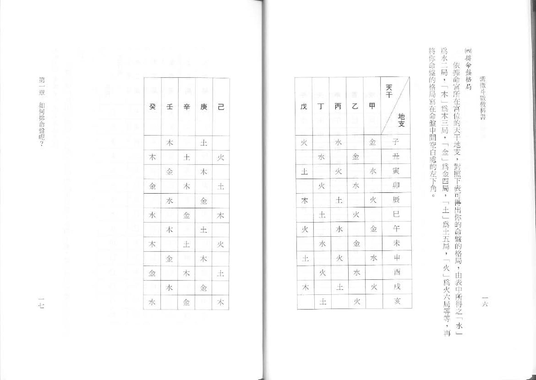 524蔡宗宏-紫微斗数教科书.pdf_第10页