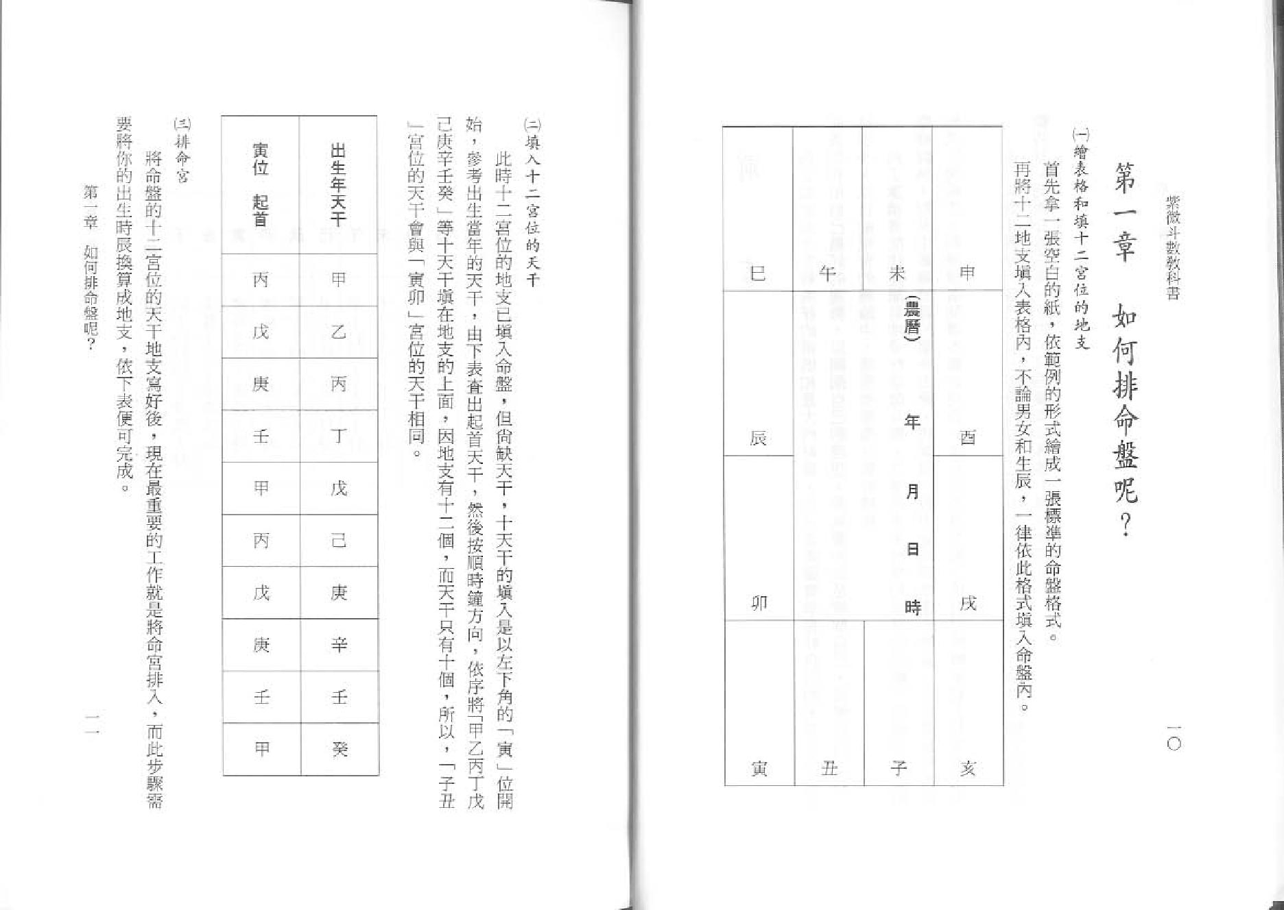 524蔡宗宏-紫微斗数教科书.pdf_第7页