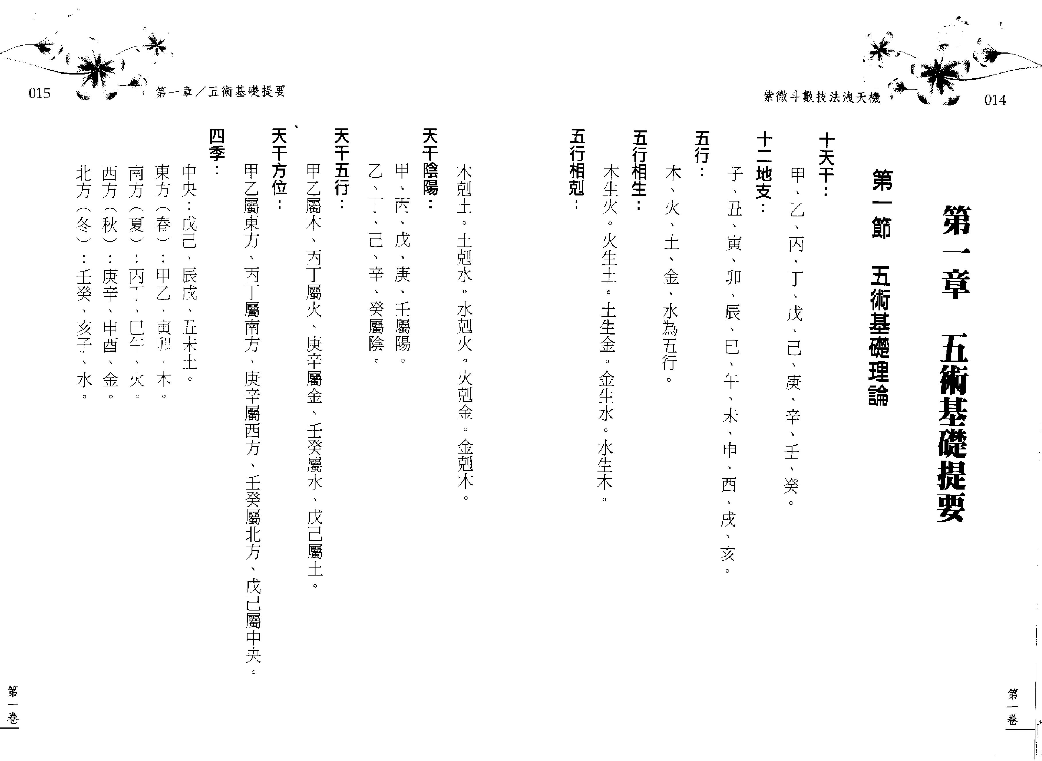 539陈玥澧.彭浚翃-紫微斗数技法泄天机.pdf_第8页