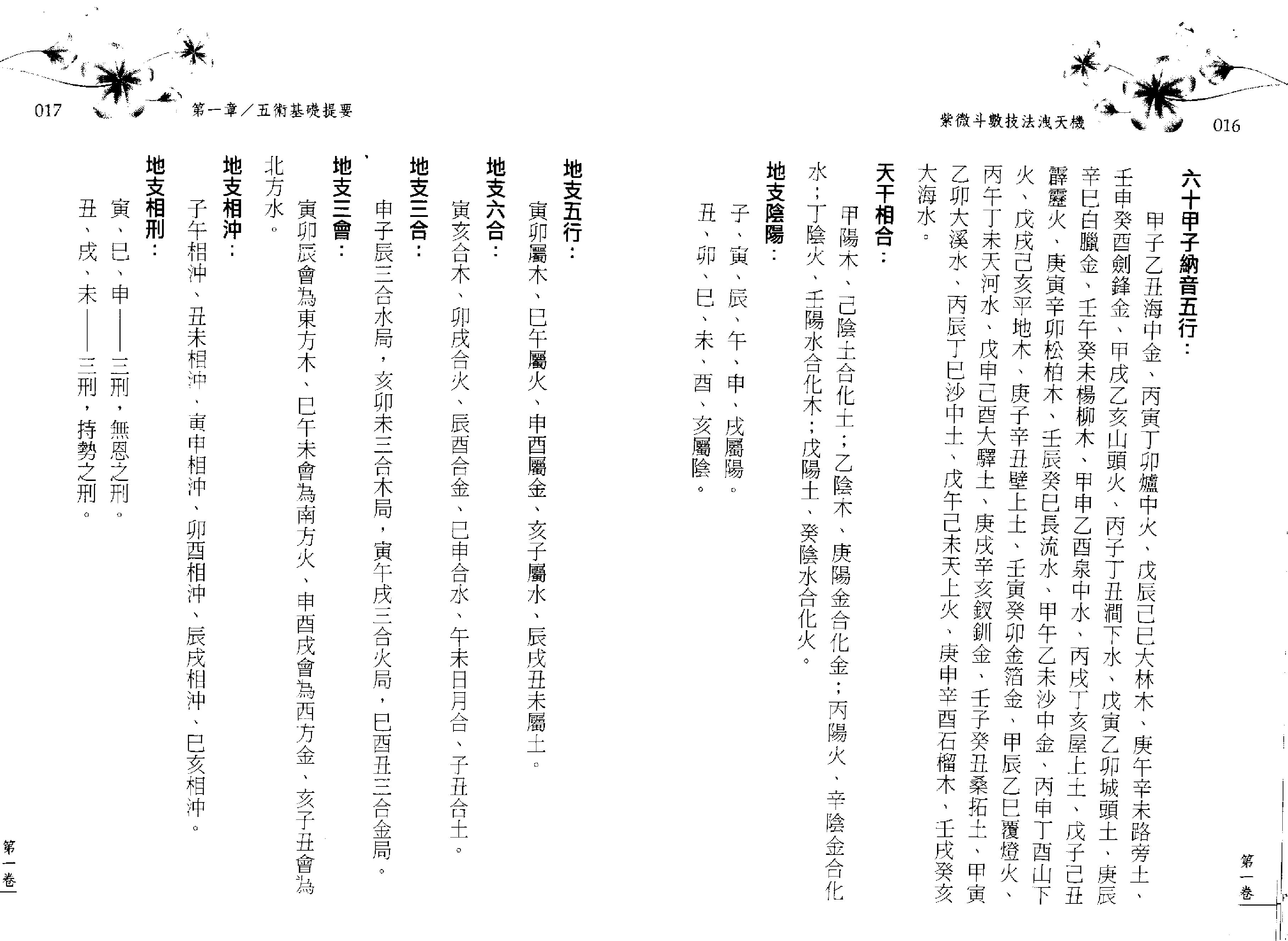 539陈玥澧.彭浚翃-紫微斗数技法泄天机.pdf_第9页