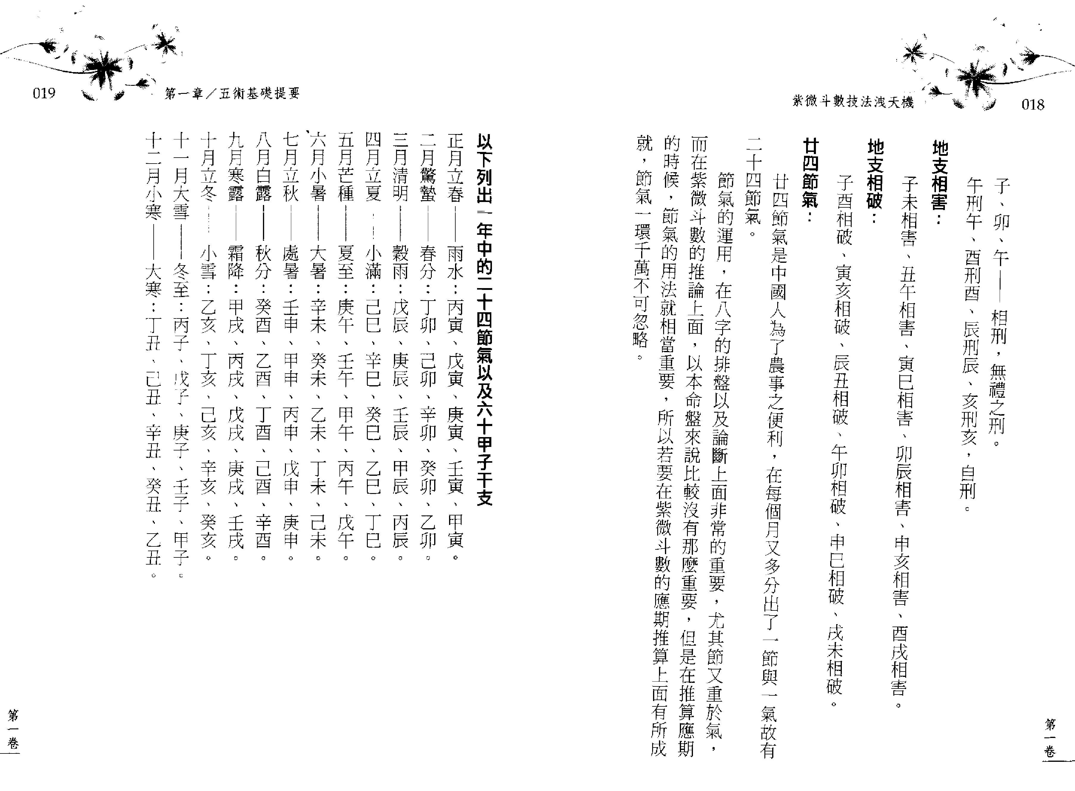 539陈玥澧.彭浚翃-紫微斗数技法泄天机.pdf_第10页