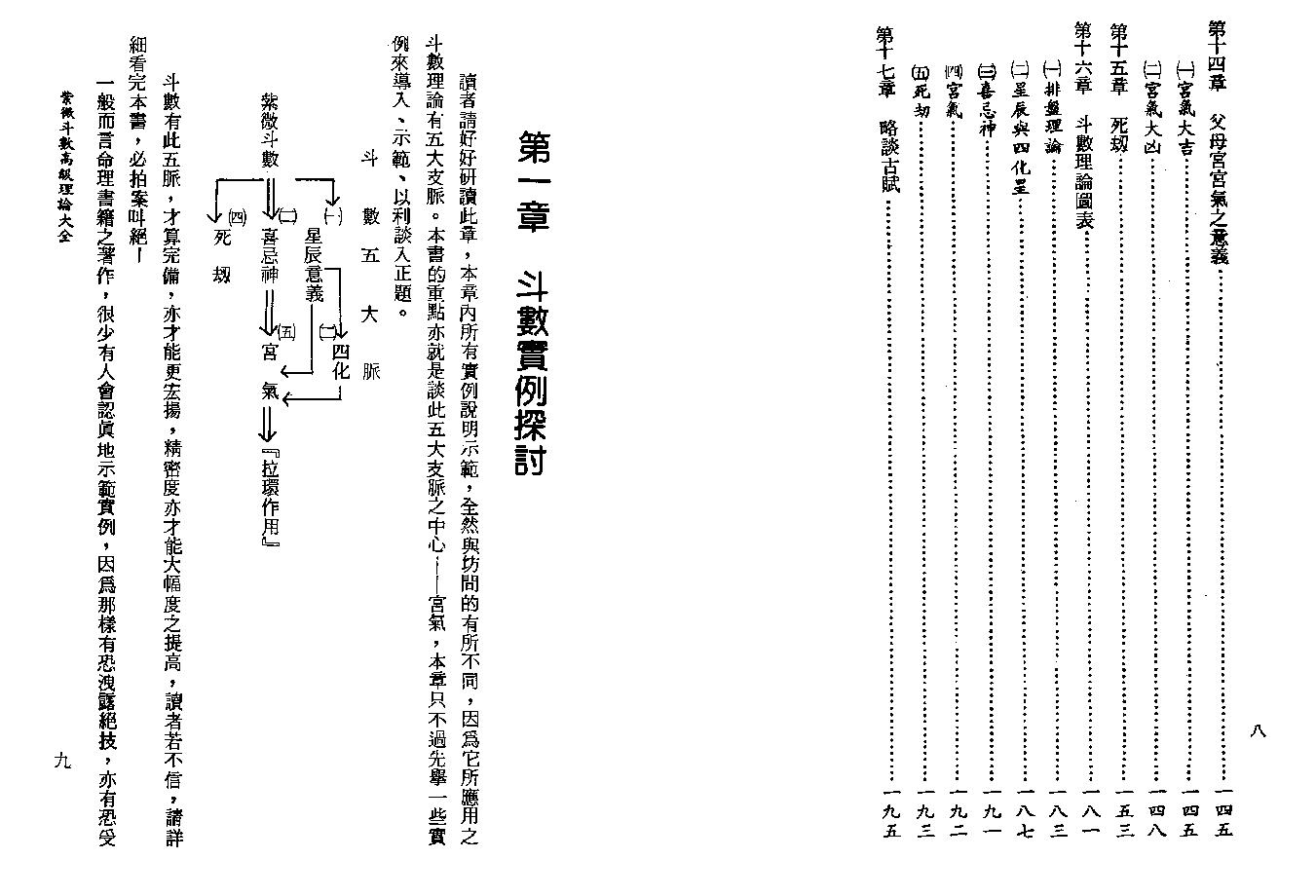 542楚皇-紫微斗数高级理论大全.pdf_第6页