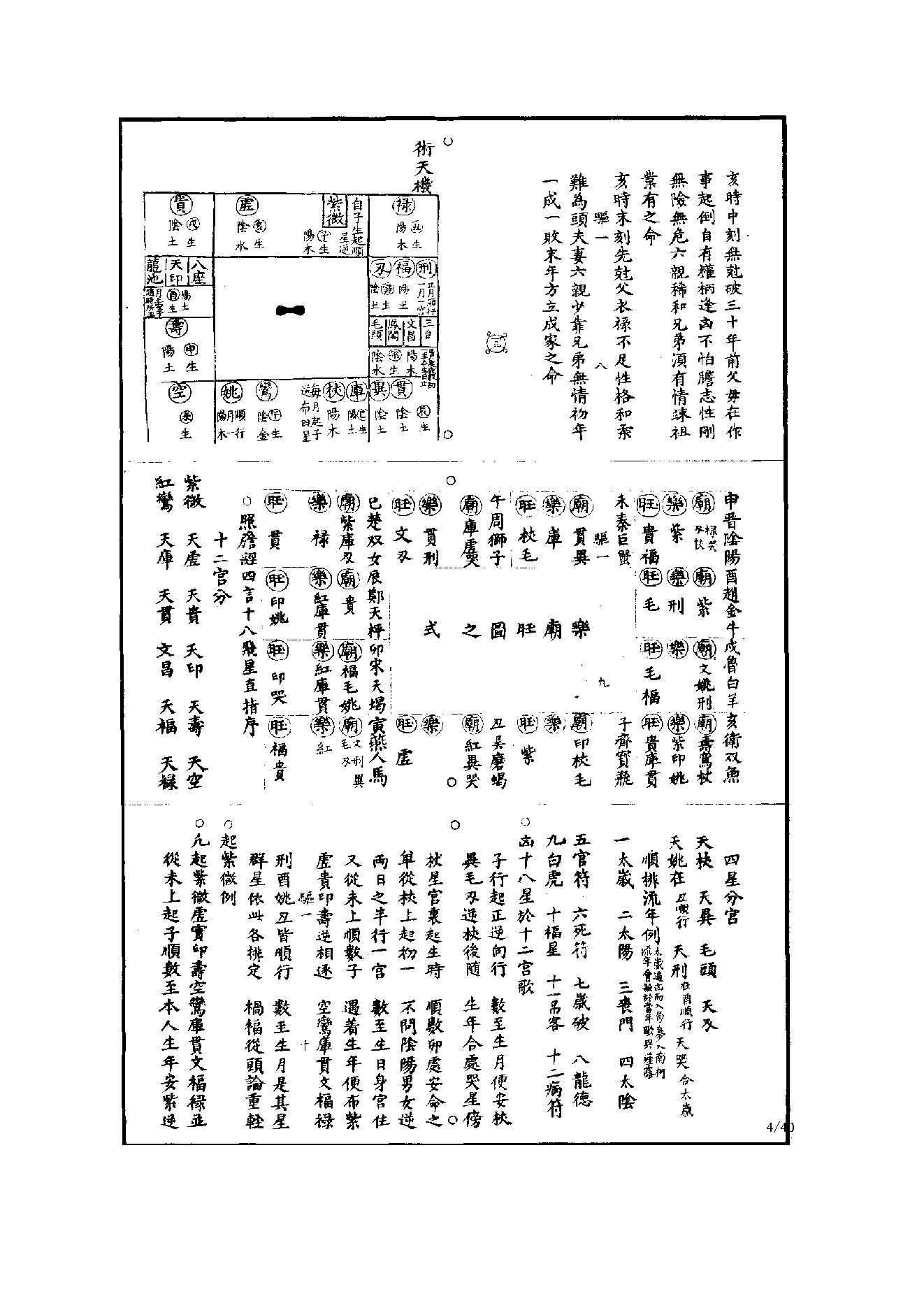 543道藏紫微斗数[共3卷]  【世有七玄微信577516243】.pdf_第4页