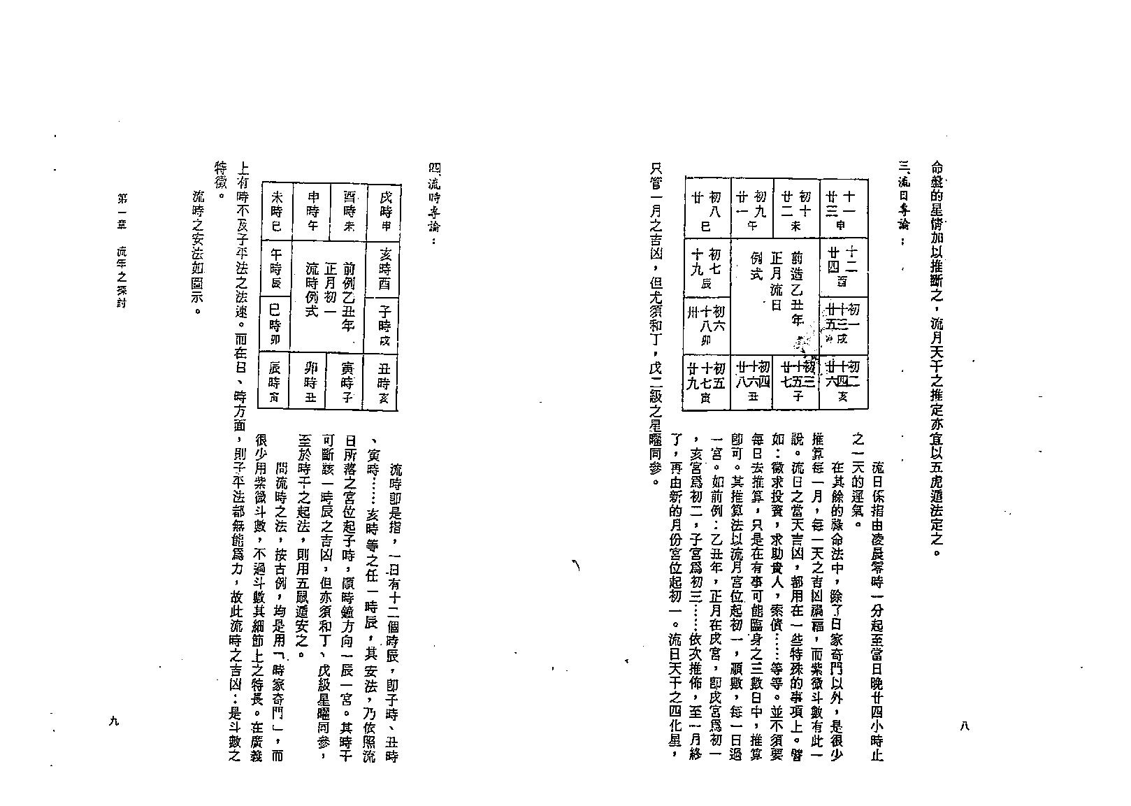 547斗星居士-紫微斗数流年秘断.pdf_第5页