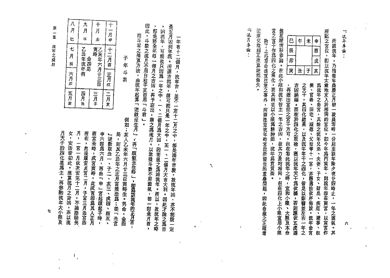 547斗星居士-紫微斗数流年秘断.pdf_第4页