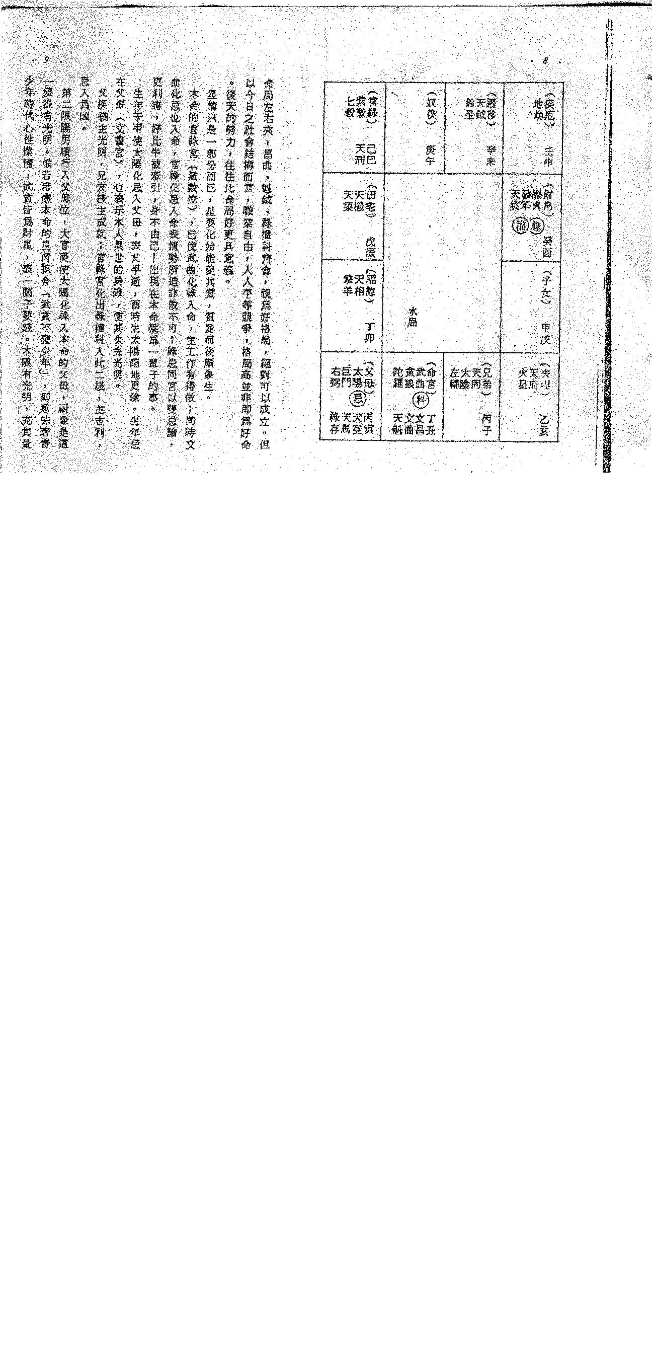 556方外人-开馆人紫微斗数01.pdf_第5页