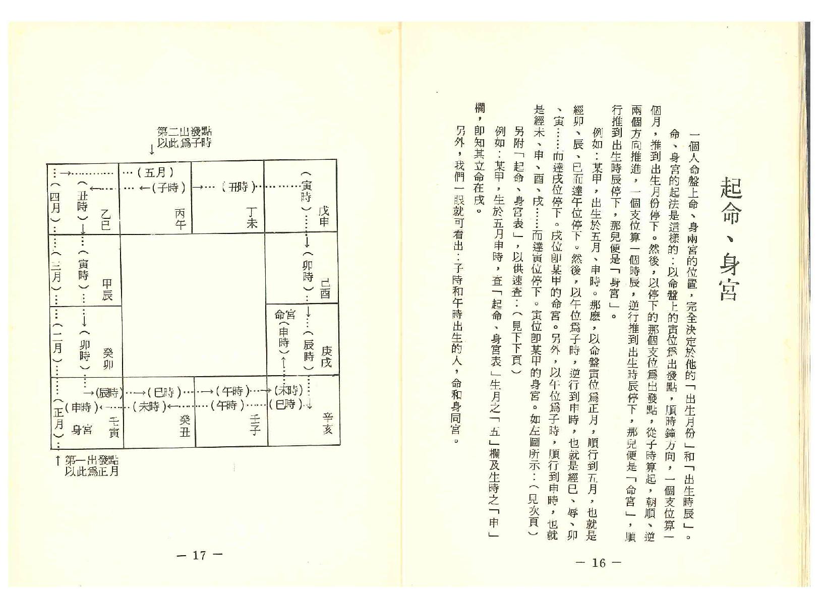 562高山青-世界相命全集08紫微斗数.pdf_第10页