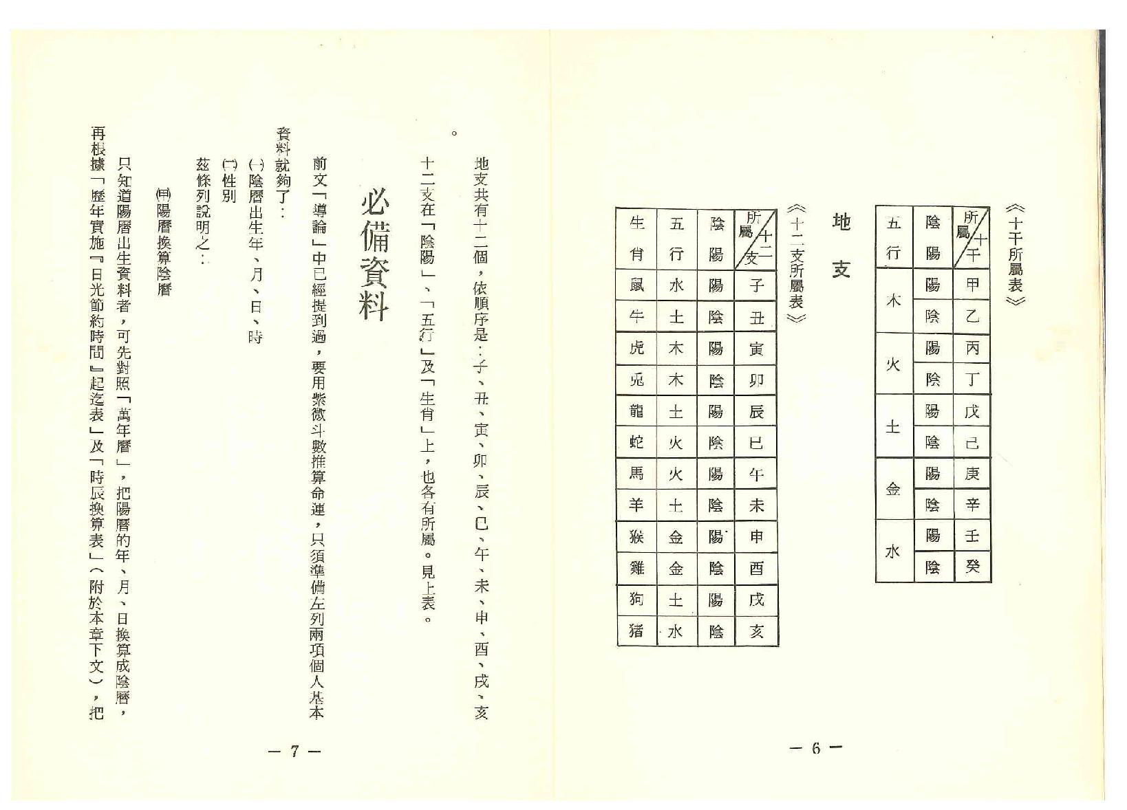 562高山青-世界相命全集08紫微斗数.pdf_第5页