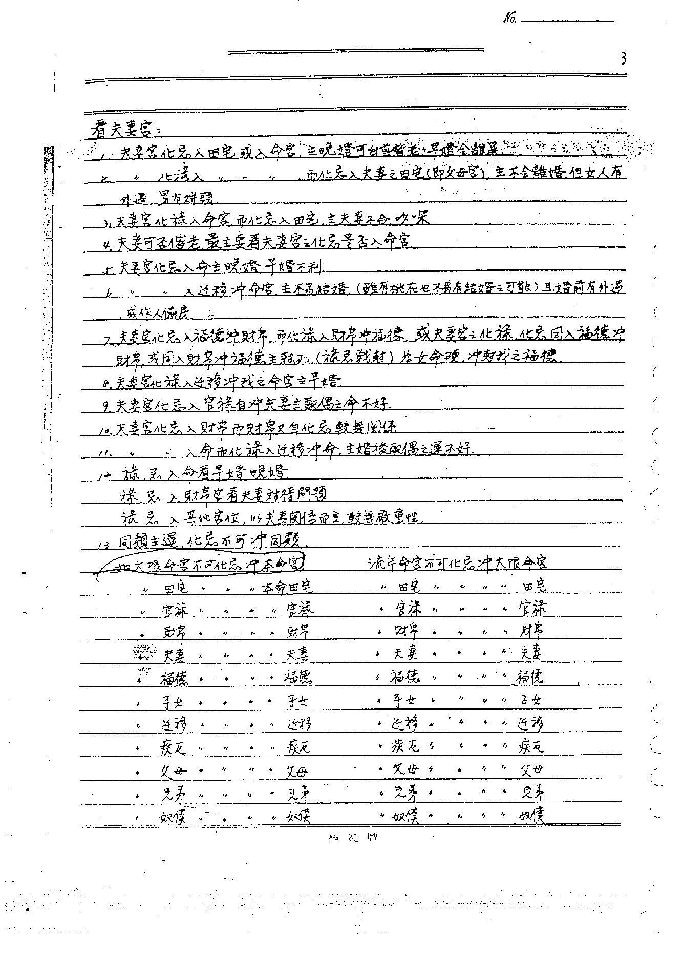 563恭老人-紫微斗数秘仪全本手抄.pdf_第4页