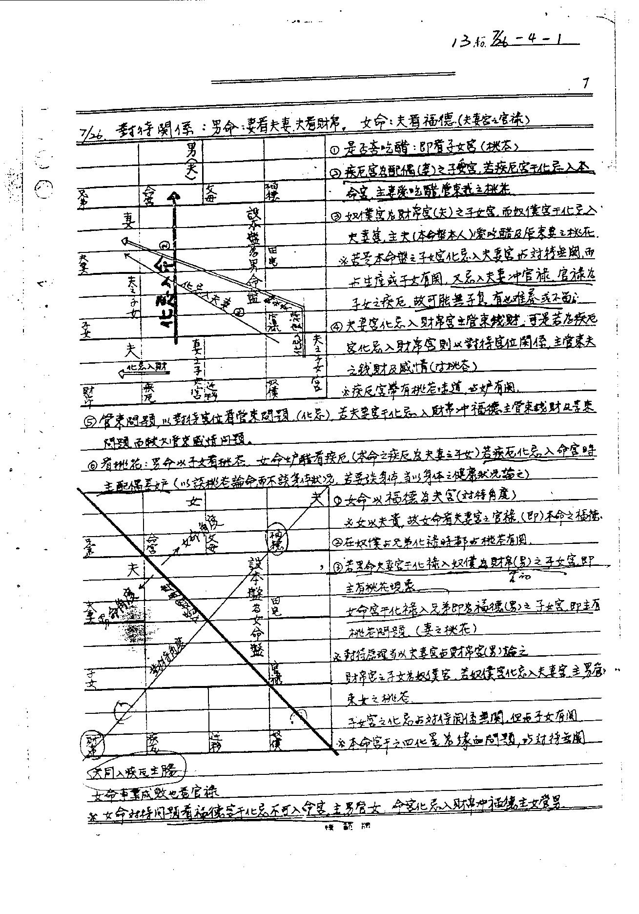 563恭老人-紫微斗数秘仪全本手抄.pdf_第8页