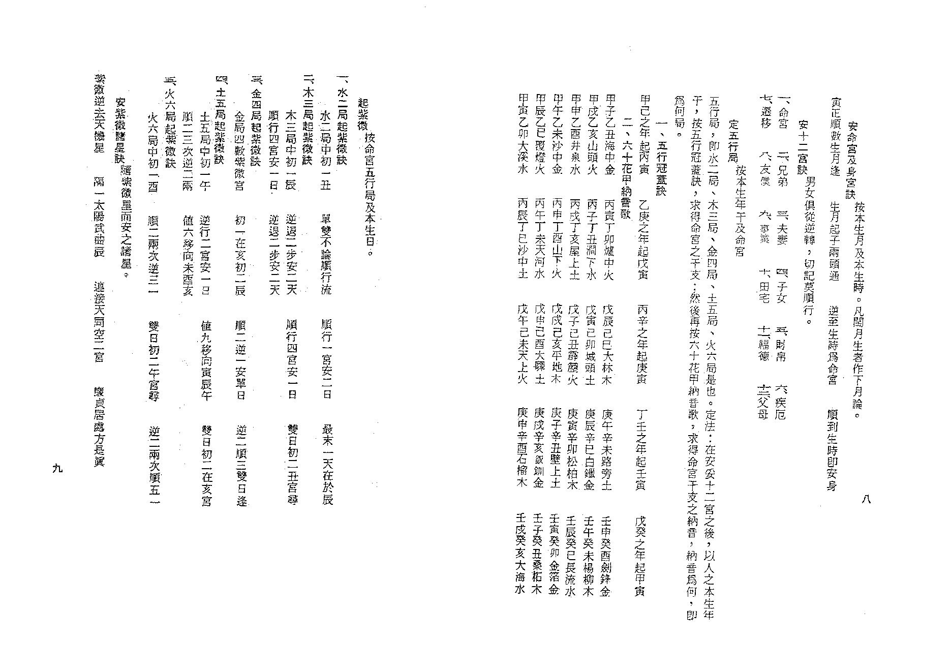 565顾祥弘-飞星紫微斗数全书.pdf_第7页