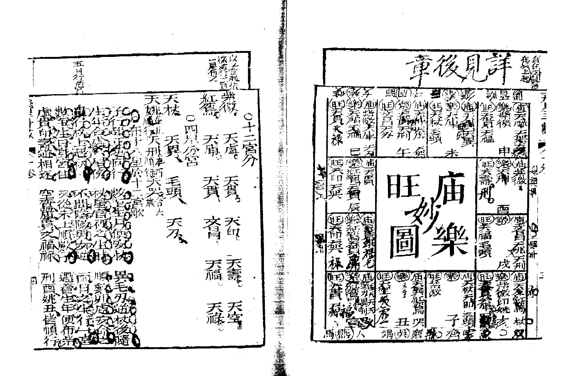 567合并十八飞星紫微斗数全6卷（古本）.pdf_第7页