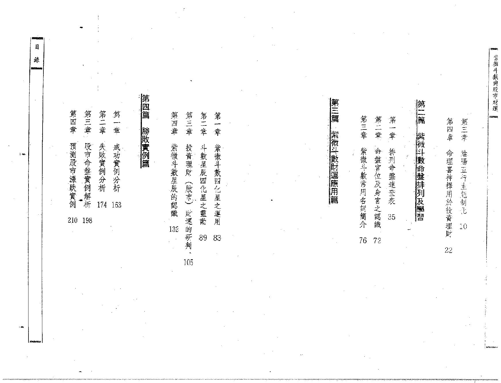 569洪培峰-紫微斗数与股市财运.pdf_第8页