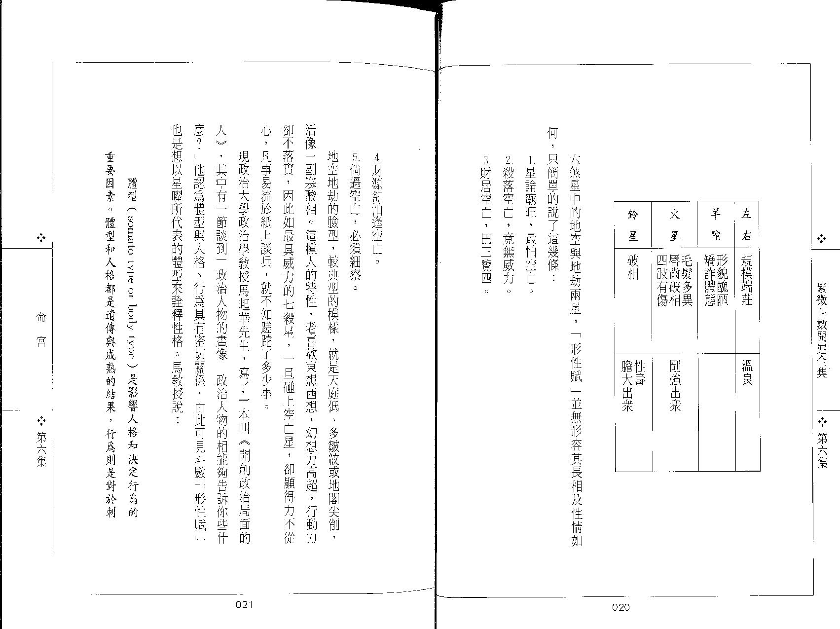 579慧耕-紫微斗数开运全集第6集.pdf_第10页