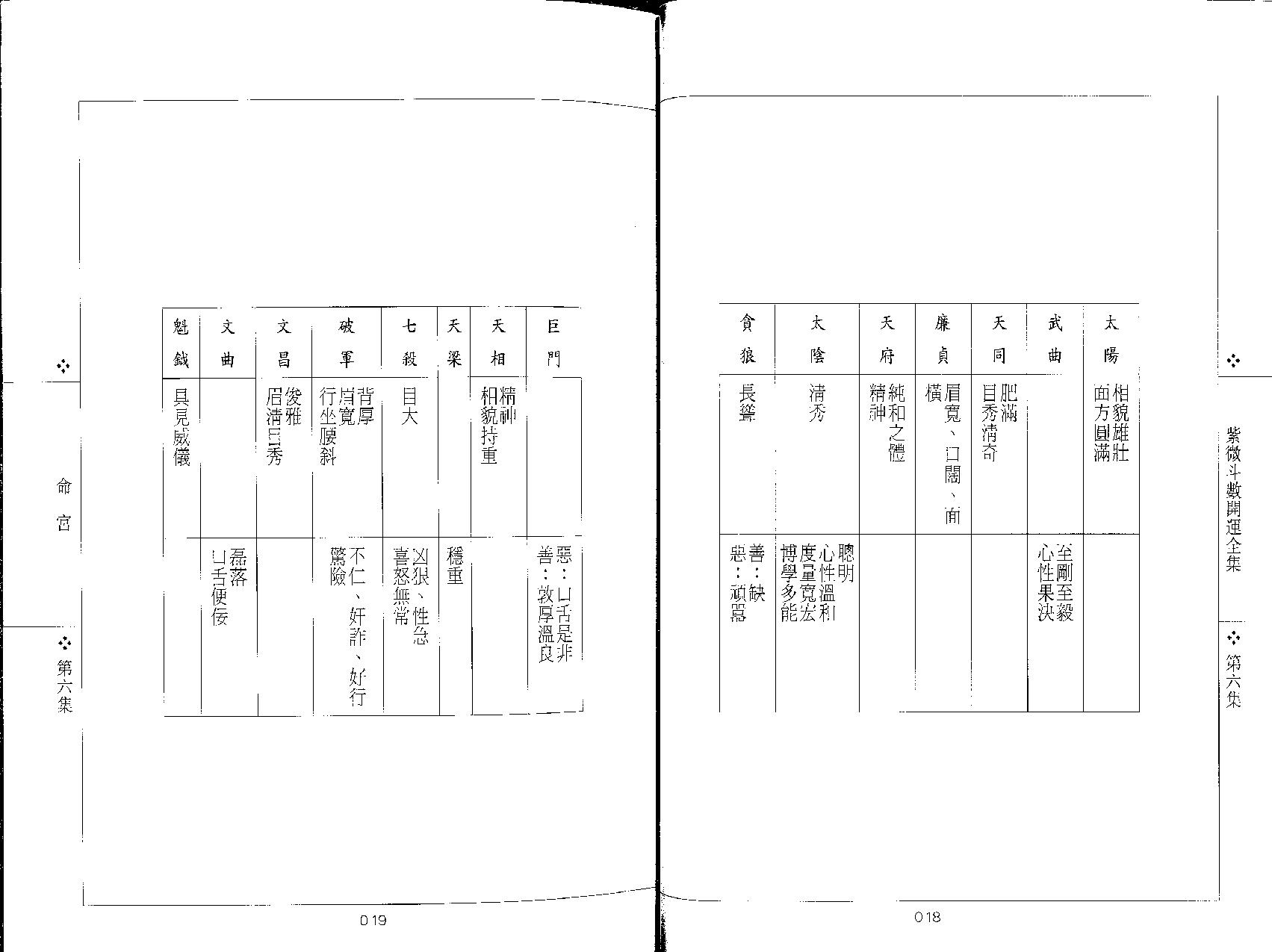 579慧耕-紫微斗数开运全集第6集.pdf_第9页