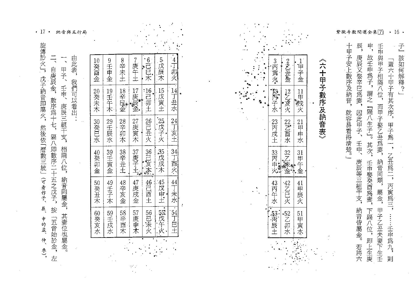 580慧耕-紫微斗数开运全集第7集.pdf_第9页