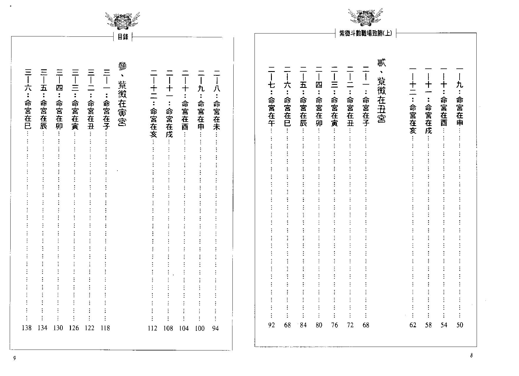 594姜威国-紫微斗数职场致胜上册.pdf_第6页