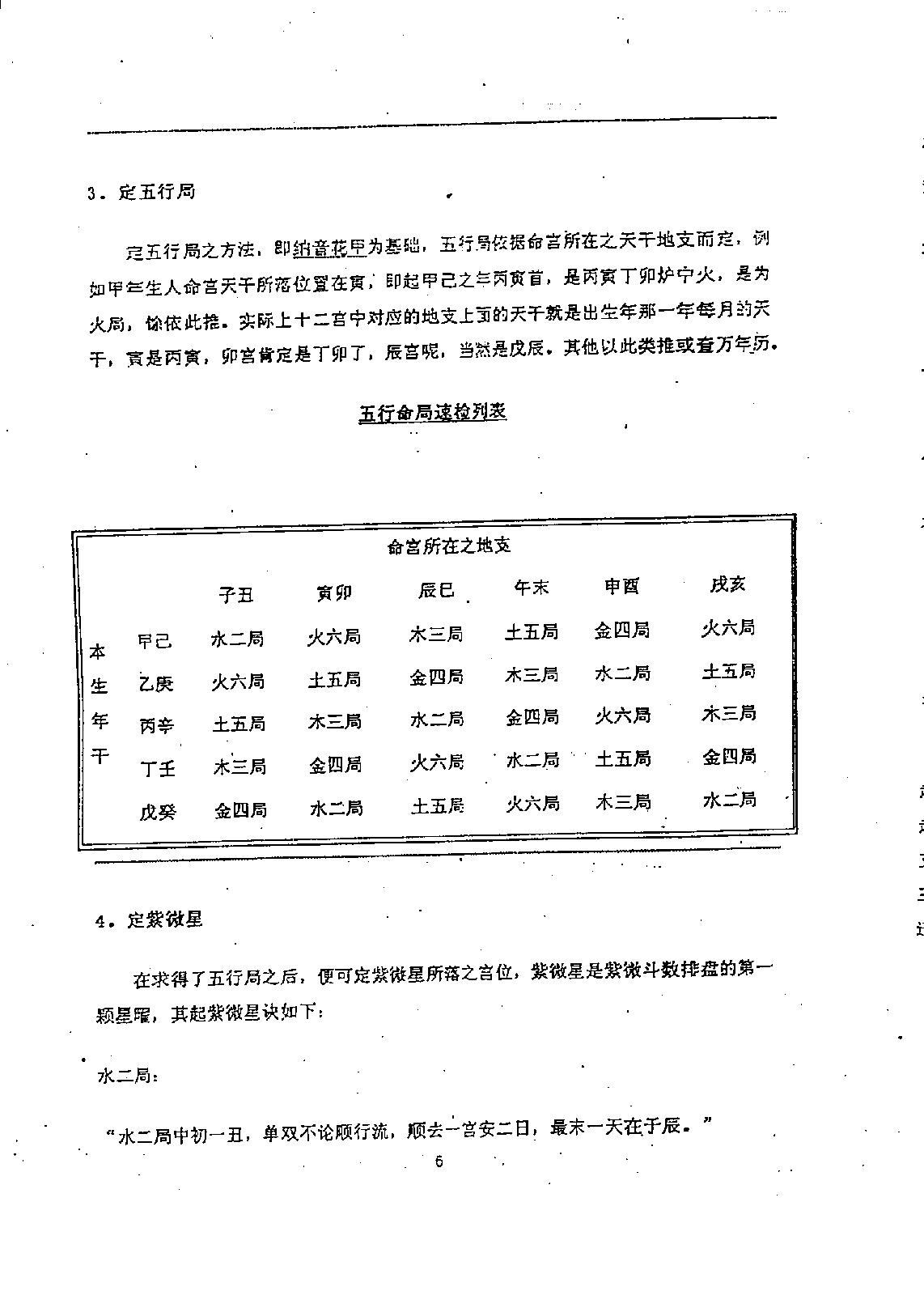 599兰天辰-紫微斗数神算01.pdf_第7页