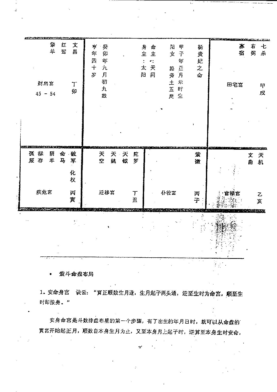 599兰天辰-紫微斗数神算01.pdf_第4页