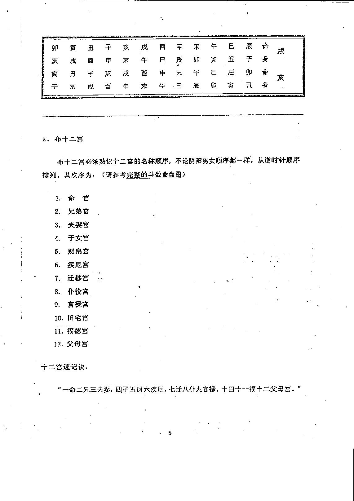 599兰天辰-紫微斗数神算01.pdf_第6页