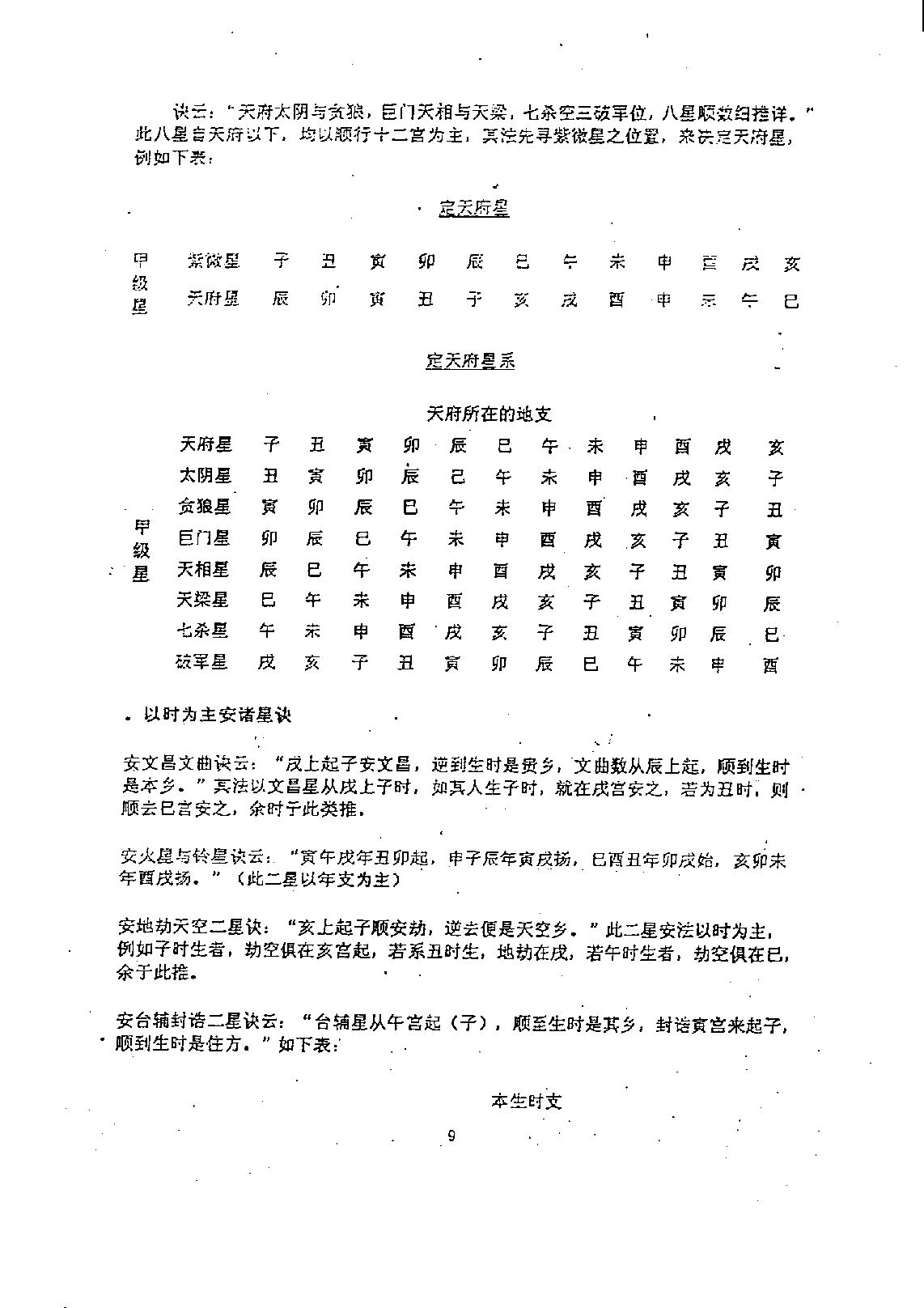 599兰天辰-紫微斗数神算01.pdf_第10页