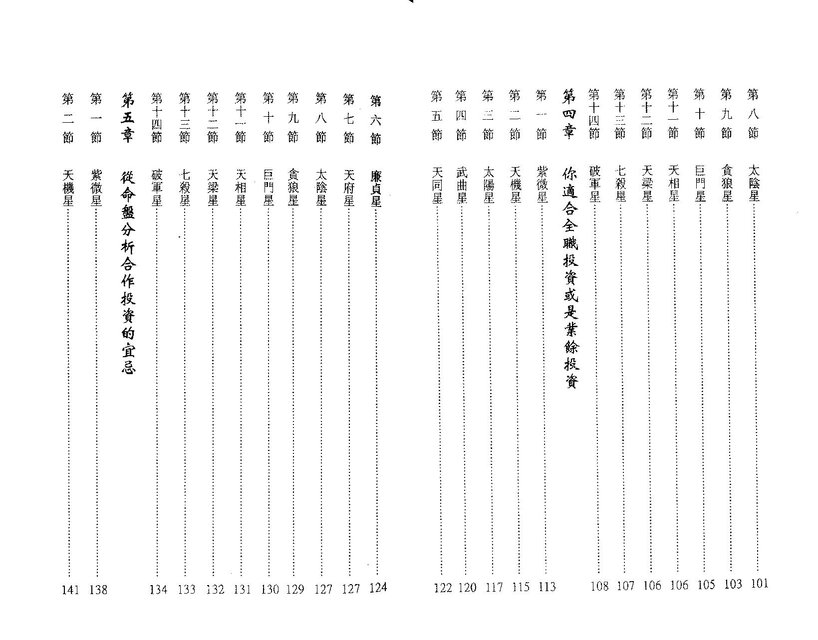 609李居明-紫微斗数投资策略.pdf_第4页